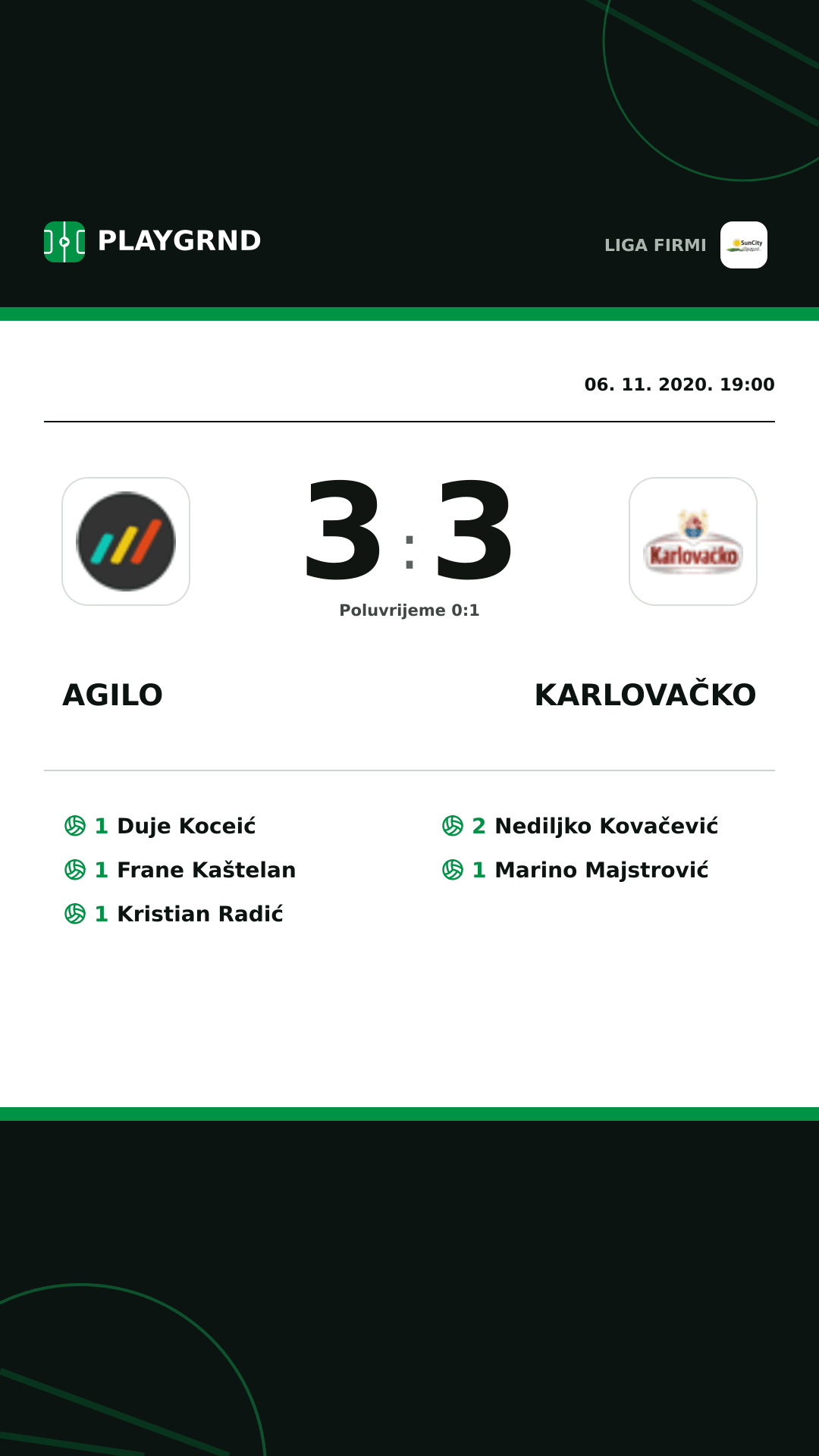 Instagram slika: Agilo 3:3 Karlovačko