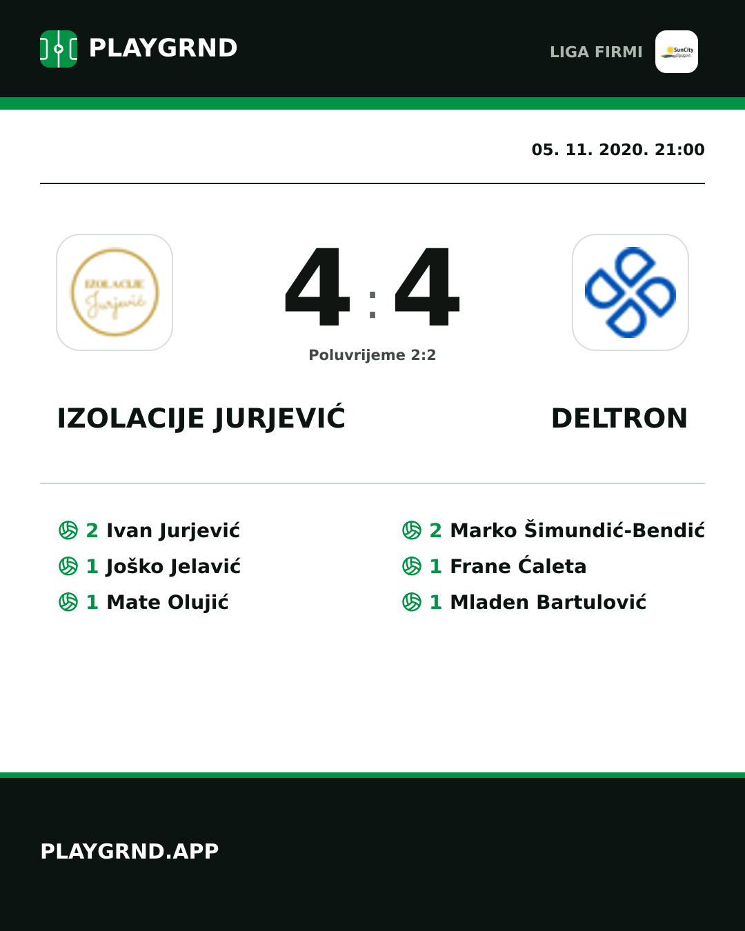 Instagram slika: Izolacije Jurjević 4:4 Deltron