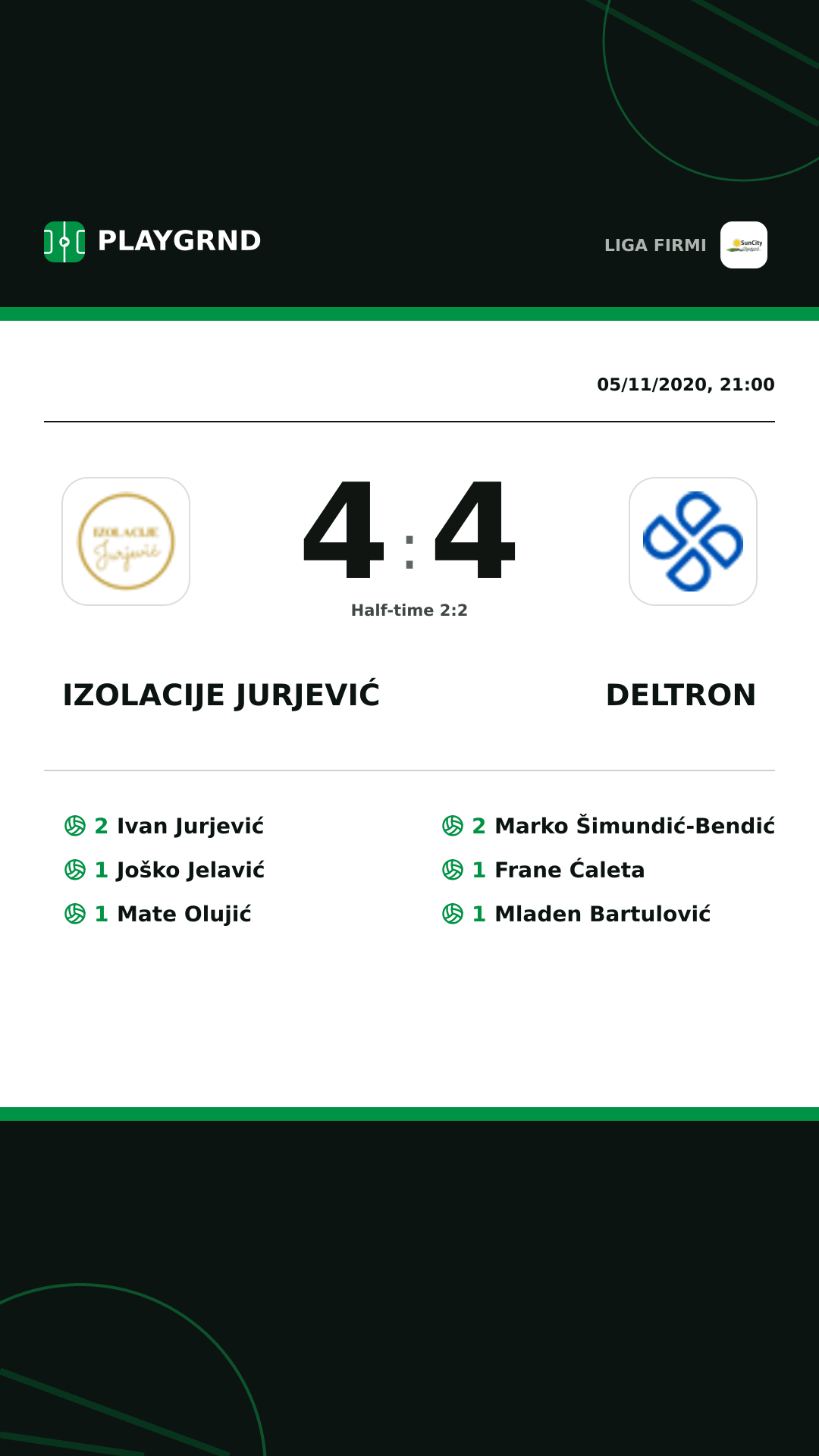 Instagram artwork: Izolacije Jurjević 4:4 Deltron