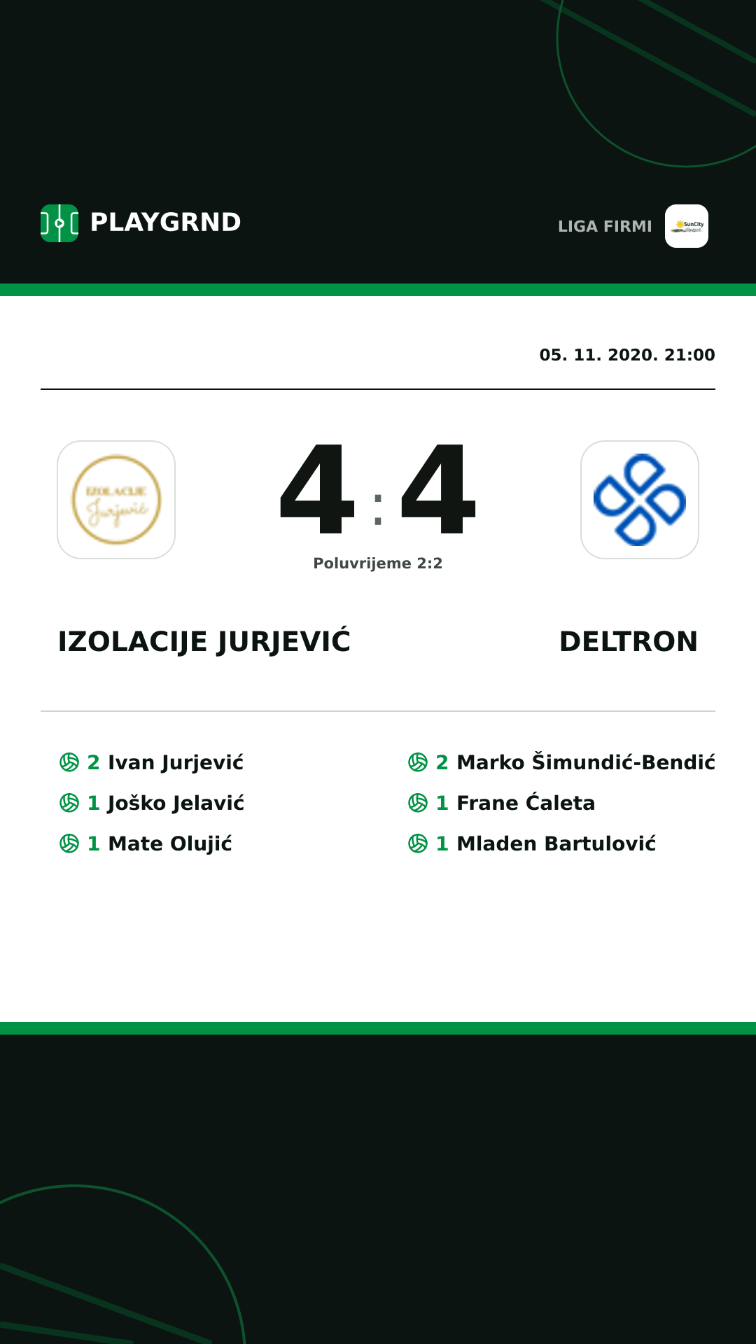 Instagram slika: Izolacije Jurjević 4:4 Deltron
