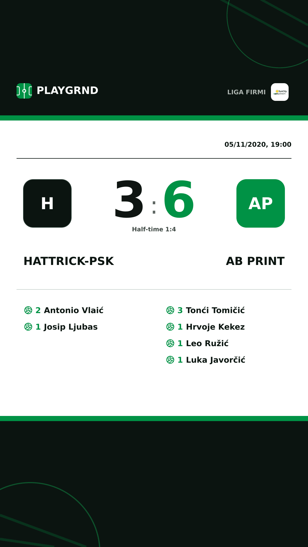 Instagram artwork: Hattrick-Psk 3:6 AB Print