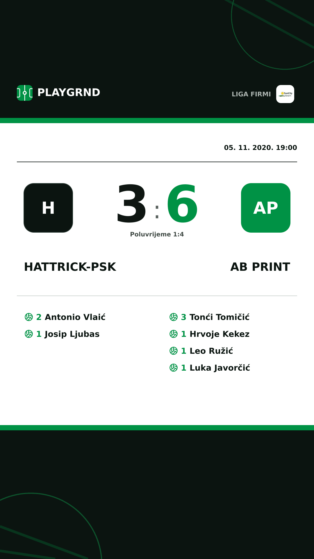 Instagram slika: Hattrick-Psk 3:6 AB Print