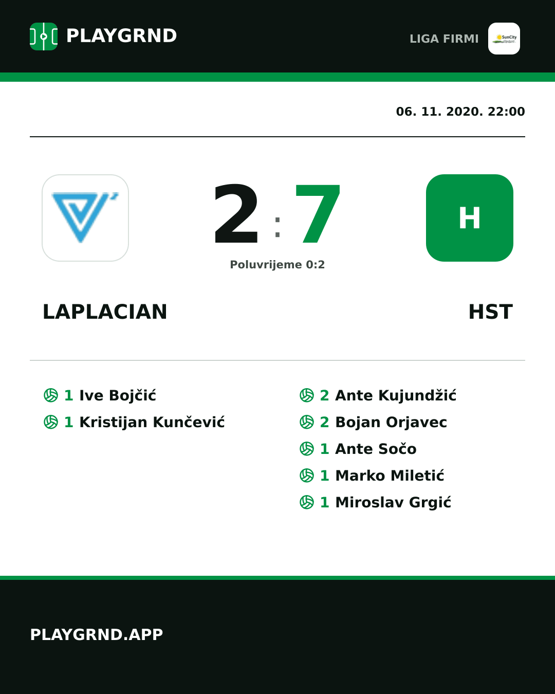 Instagram slika: Laplacian 2:7 Hst