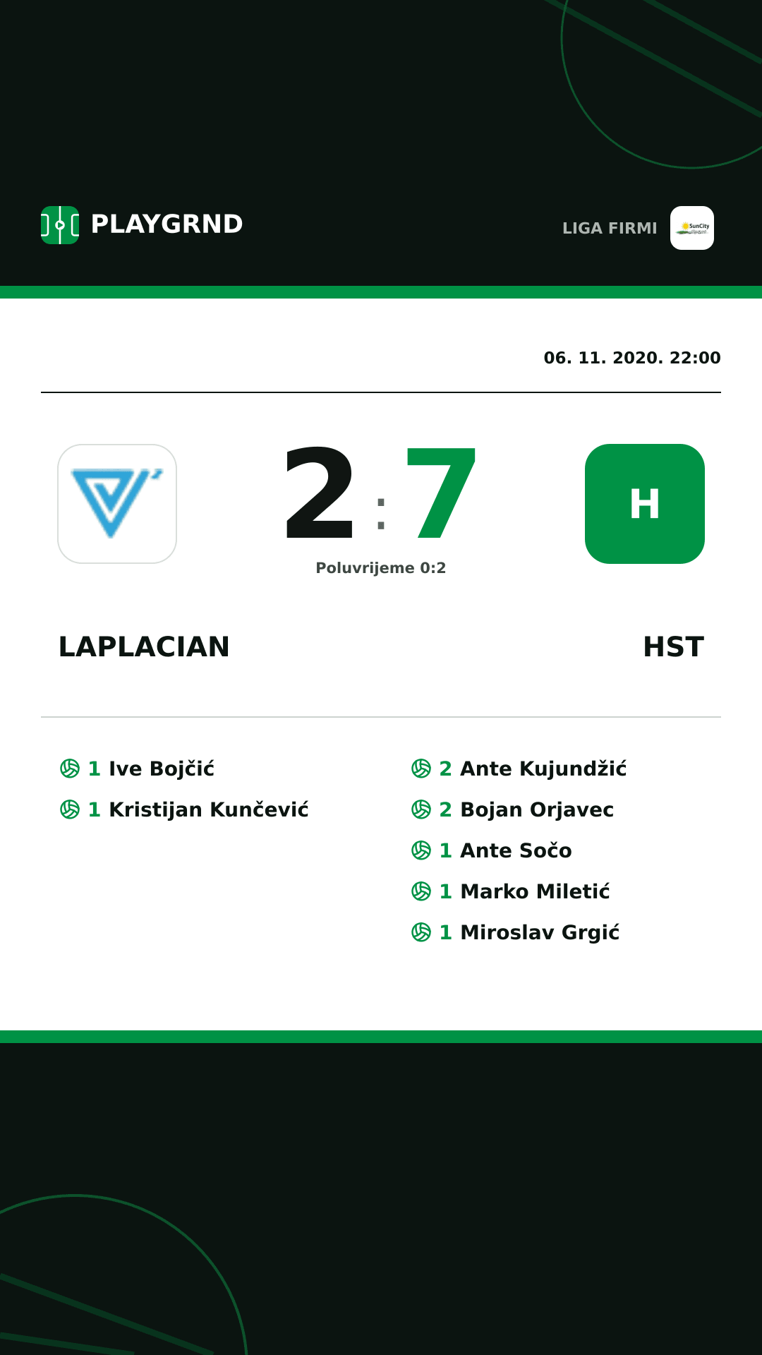 Instagram slika: Laplacian 2:7 Hst