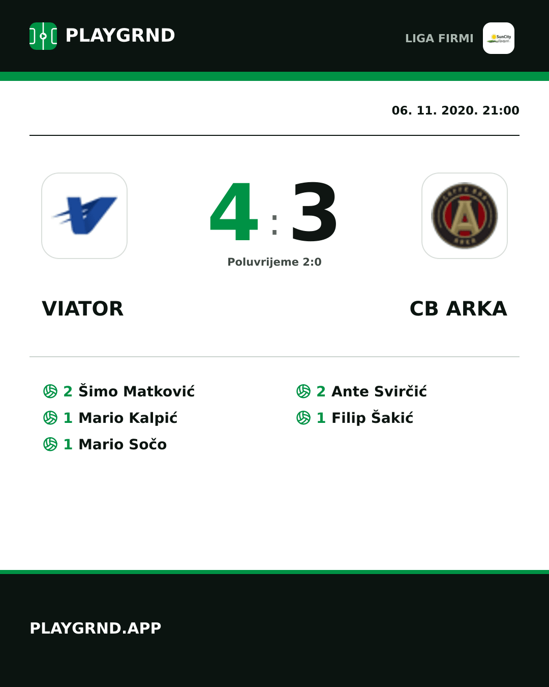 Instagram slika: Viator 4:3 CB Arka