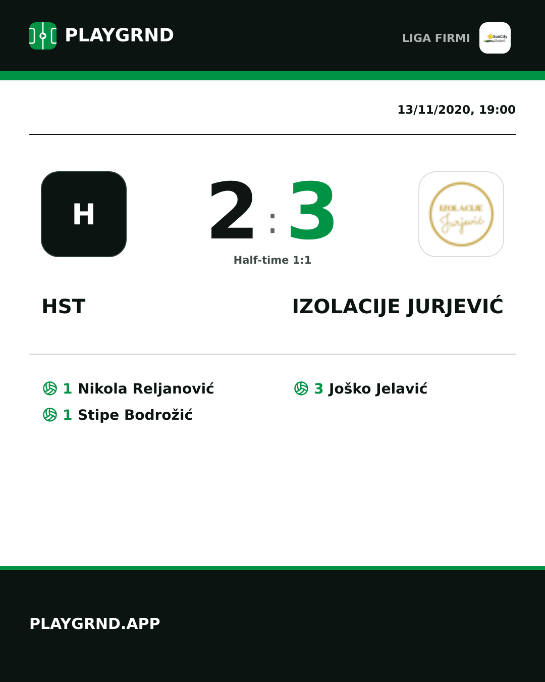 Instagram artwork: Hst 2:3 Izolacije Jurjević