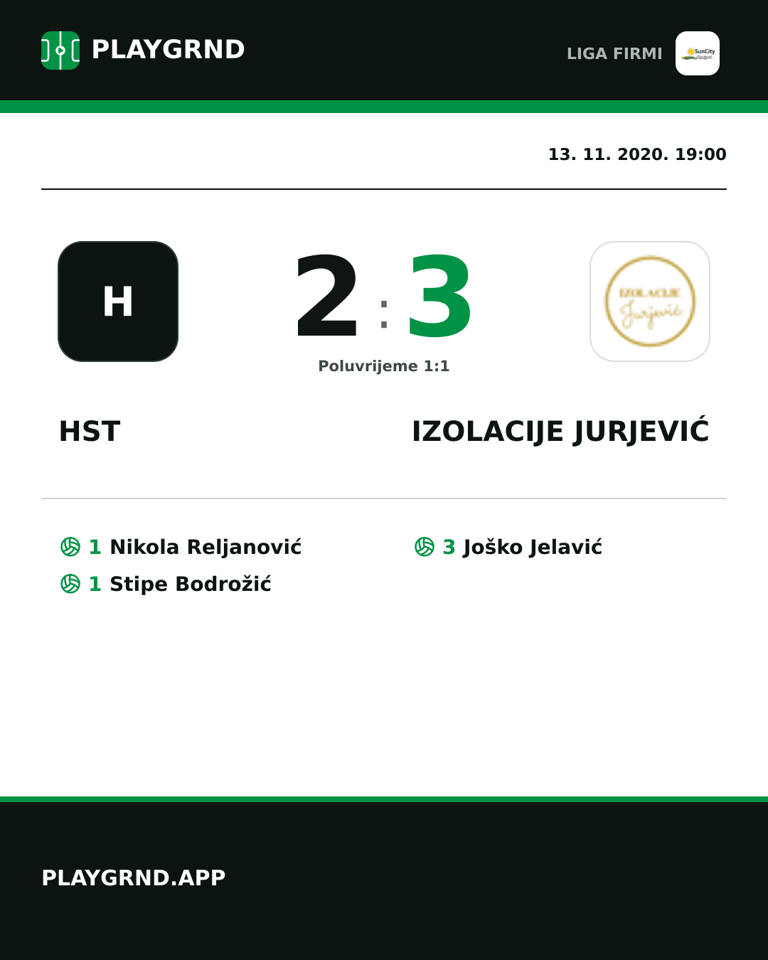 Instagram slika: Hst 2:3 Izolacije Jurjević