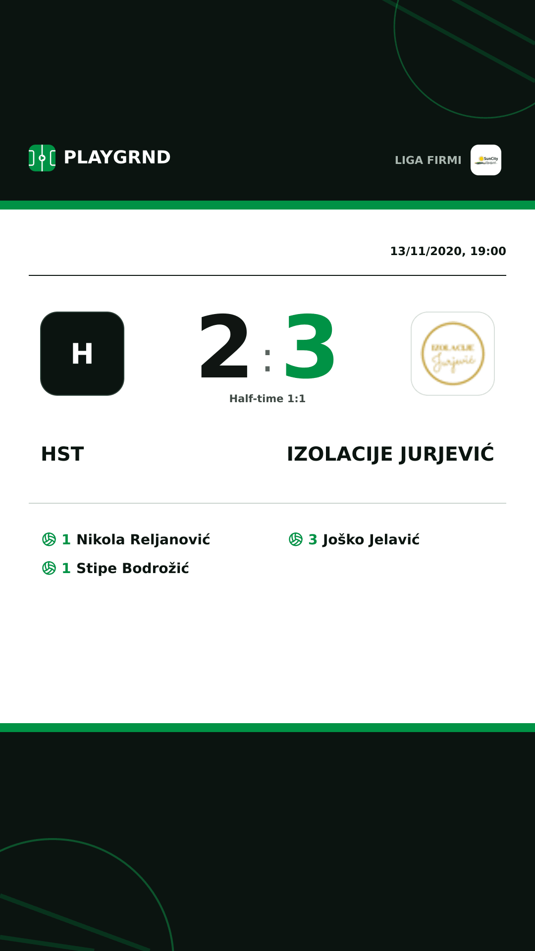 Instagram artwork: Hst 2:3 Izolacije Jurjević