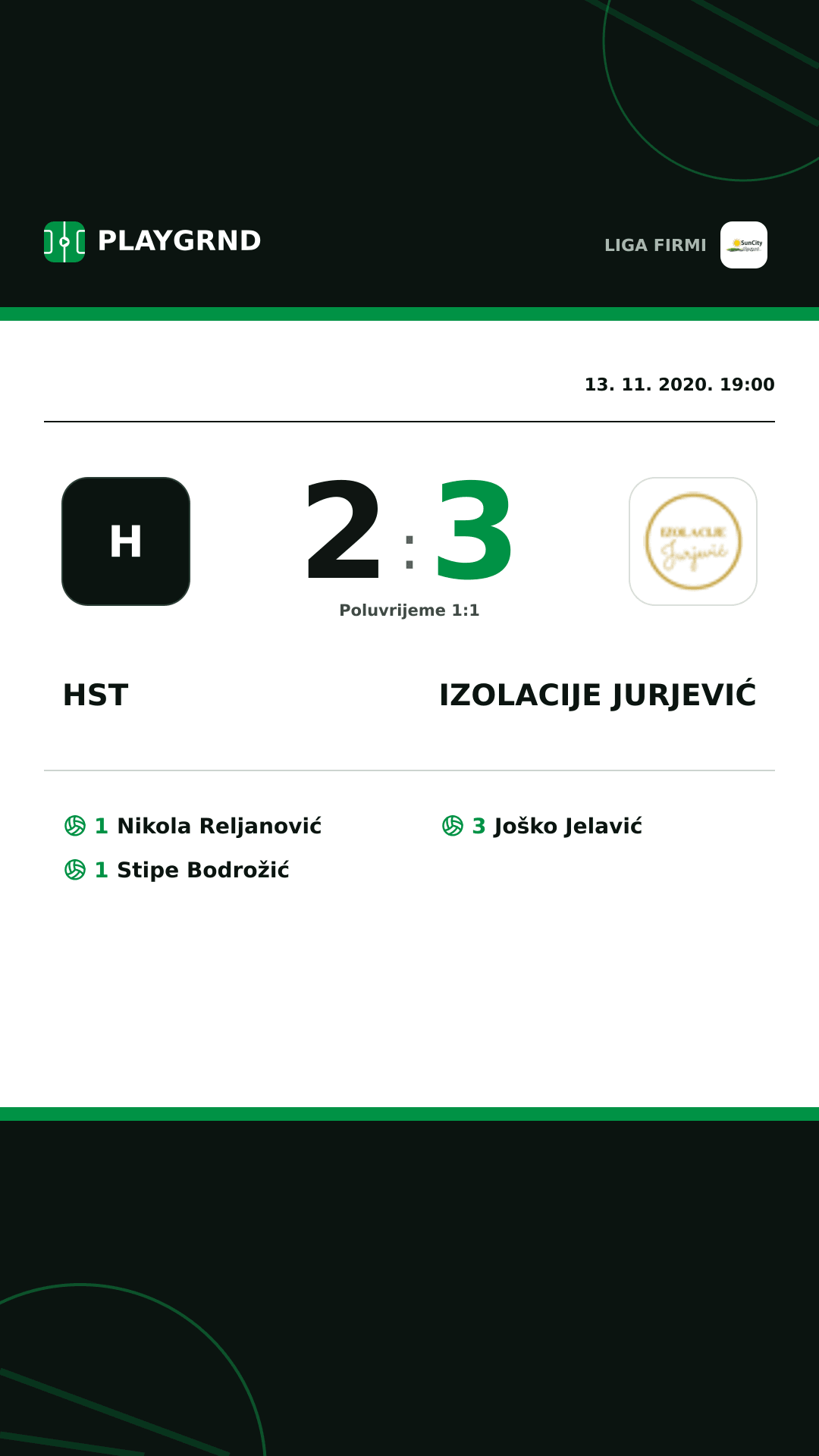 Instagram slika: Hst 2:3 Izolacije Jurjević