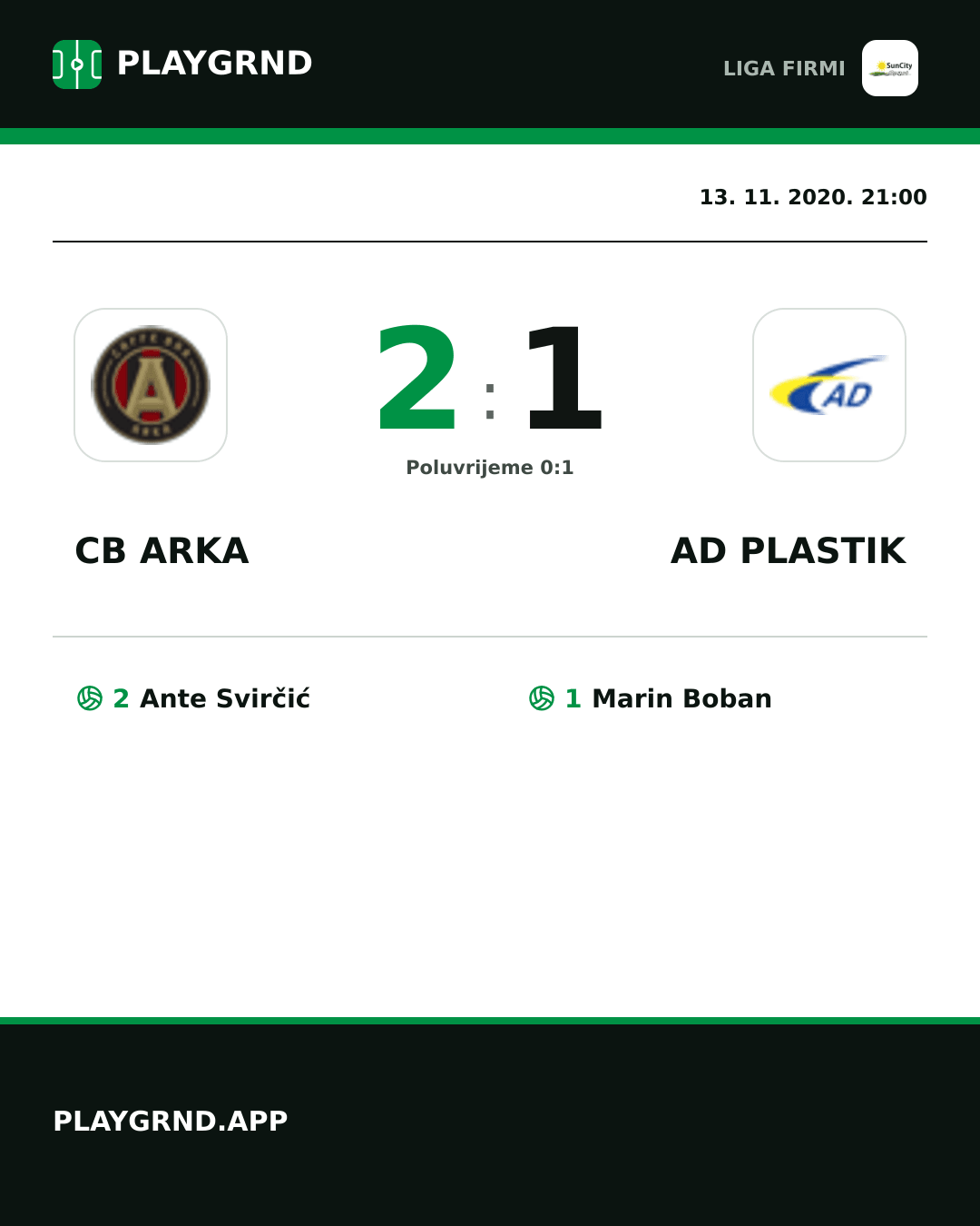 Instagram slika: CB Arka 2:1 AD Plastik