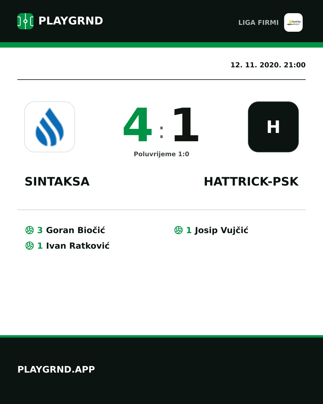 Instagram slika: Sintaksa 4:1 Hattrick-Psk
