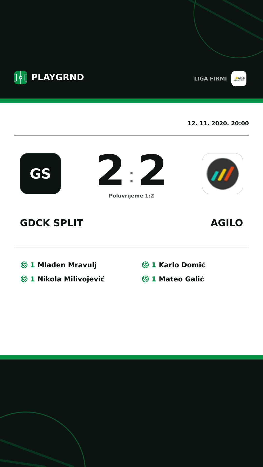 Instagram slika: Gdck Split 2:2 Agilo