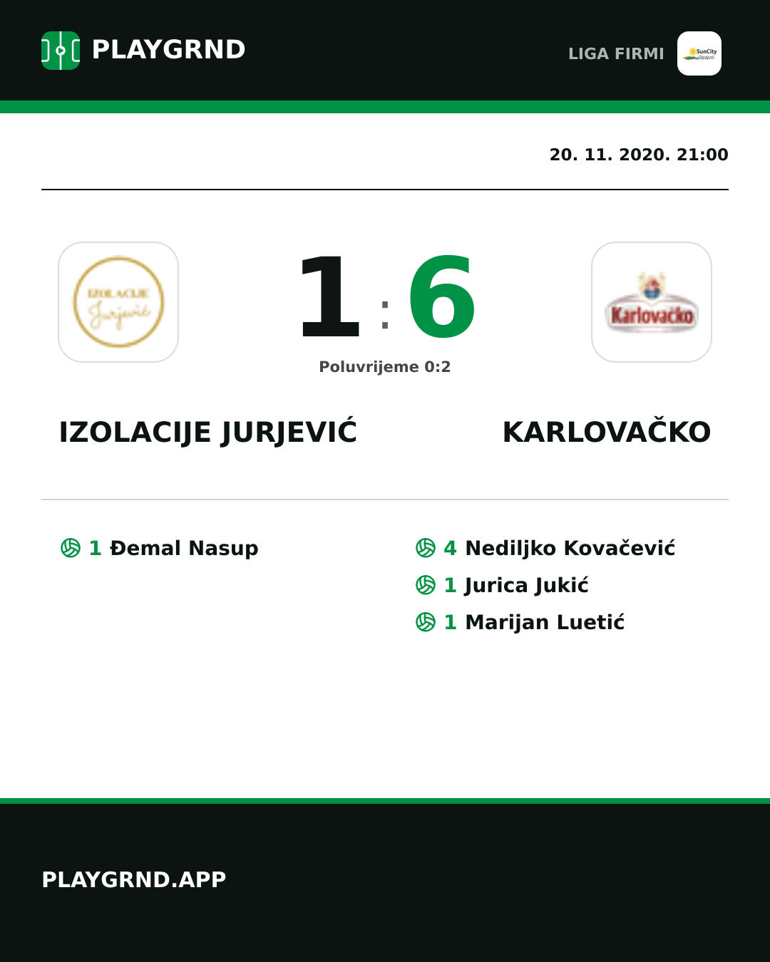 Instagram slika: Izolacije Jurjević 1:6 Karlovačko