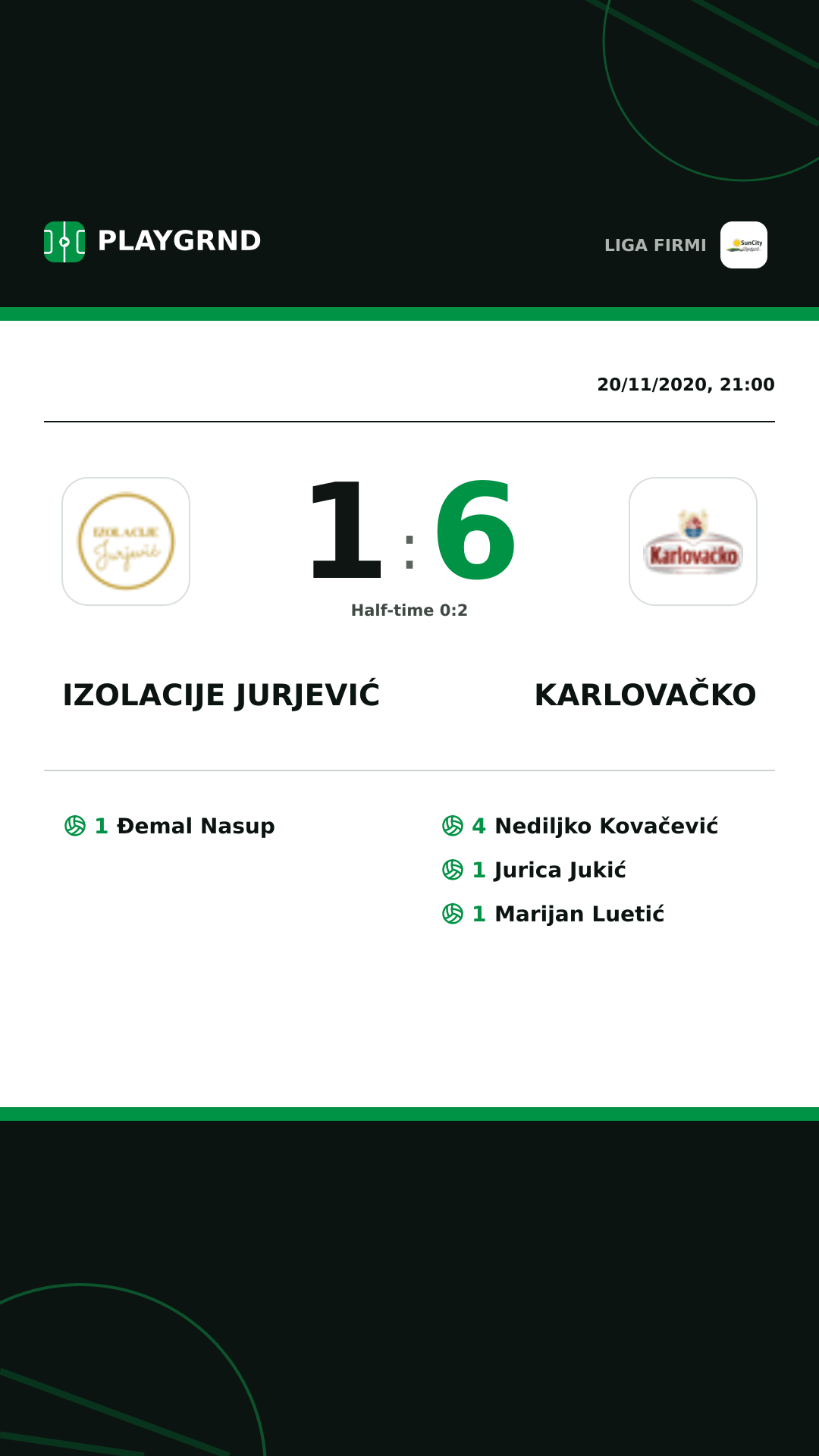 Instagram artwork: Izolacije Jurjević 1:6 Karlovačko