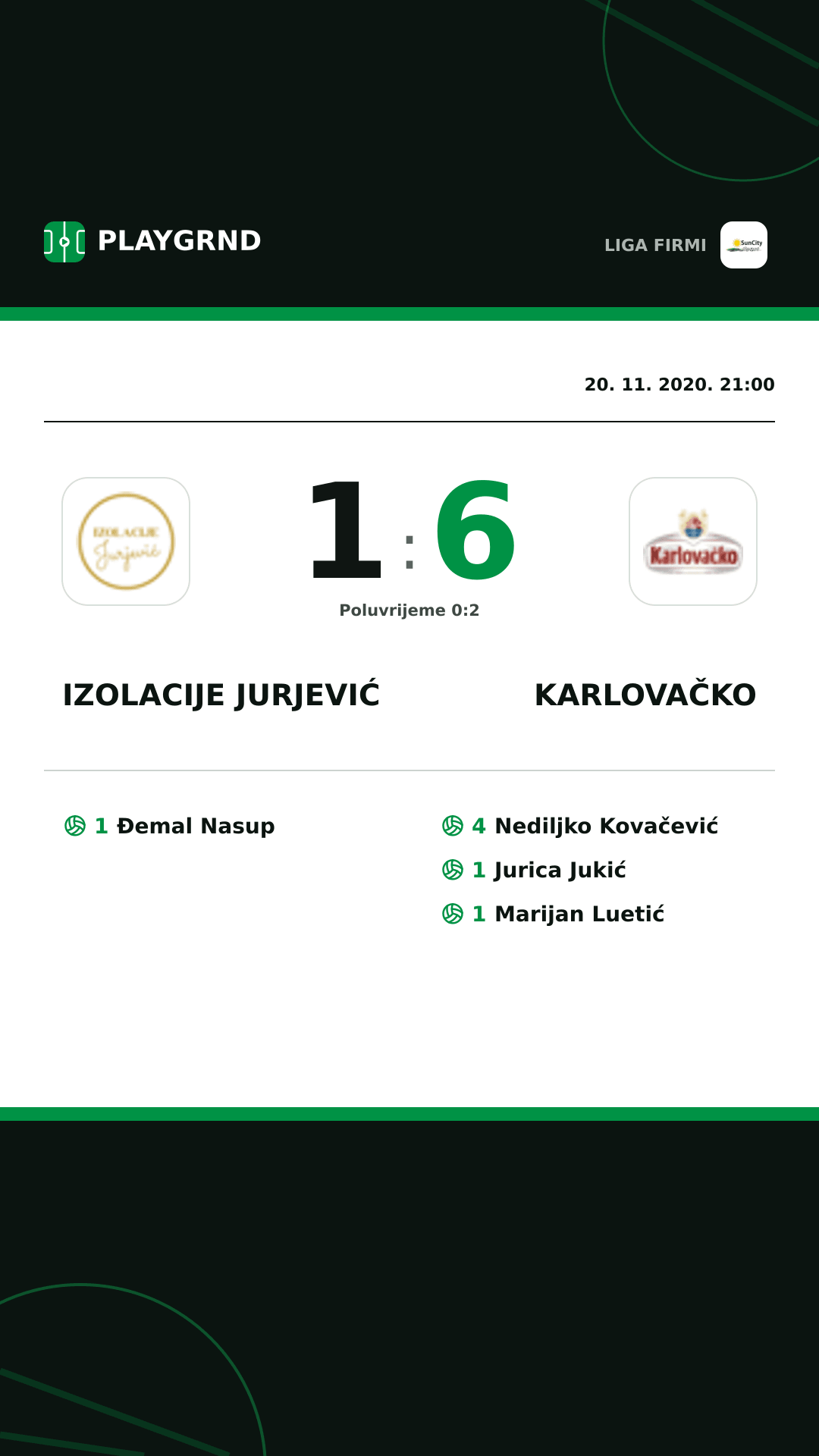 Instagram slika: Izolacije Jurjević 1:6 Karlovačko