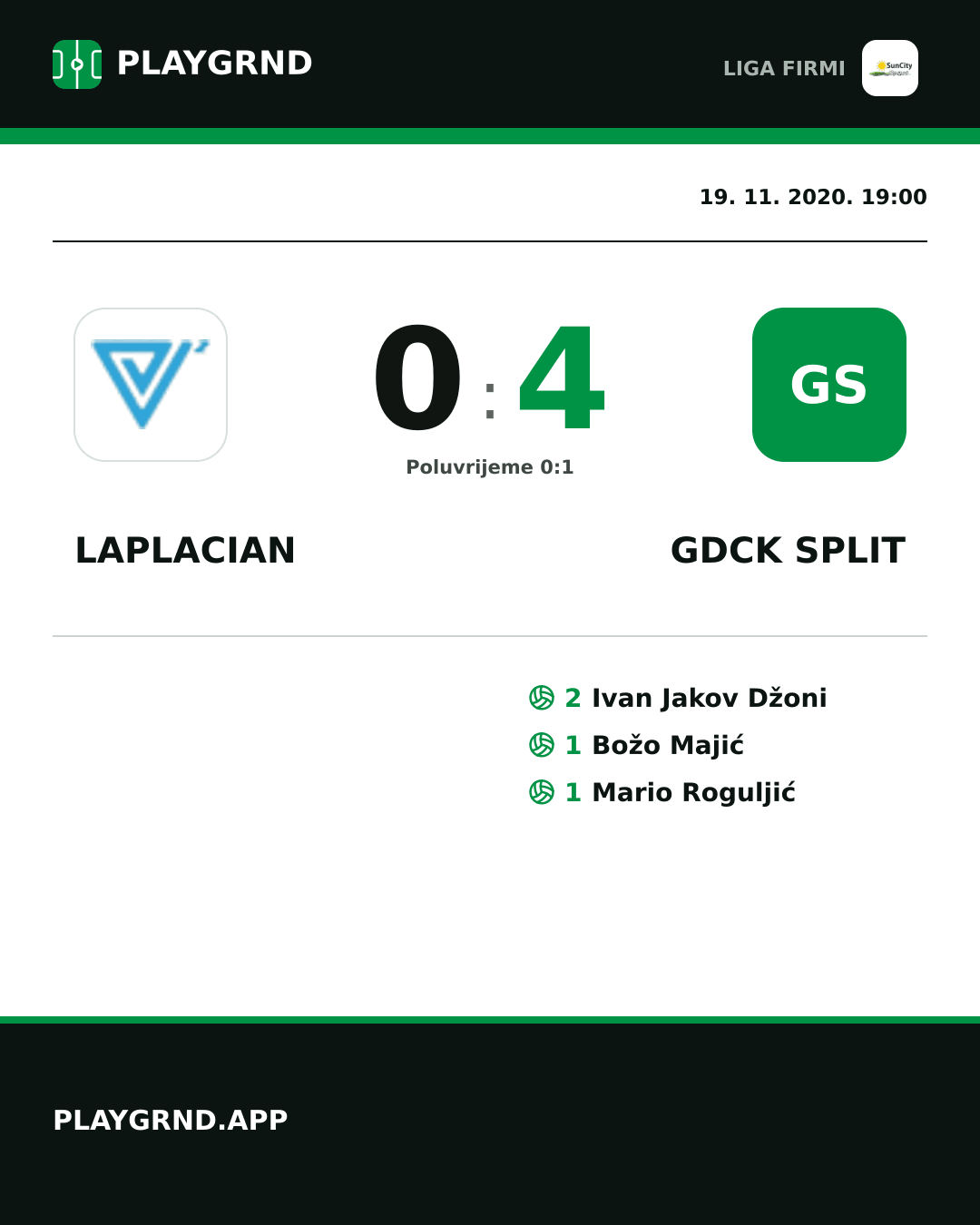 Instagram slika: Laplacian 0:4 Gdck Split
