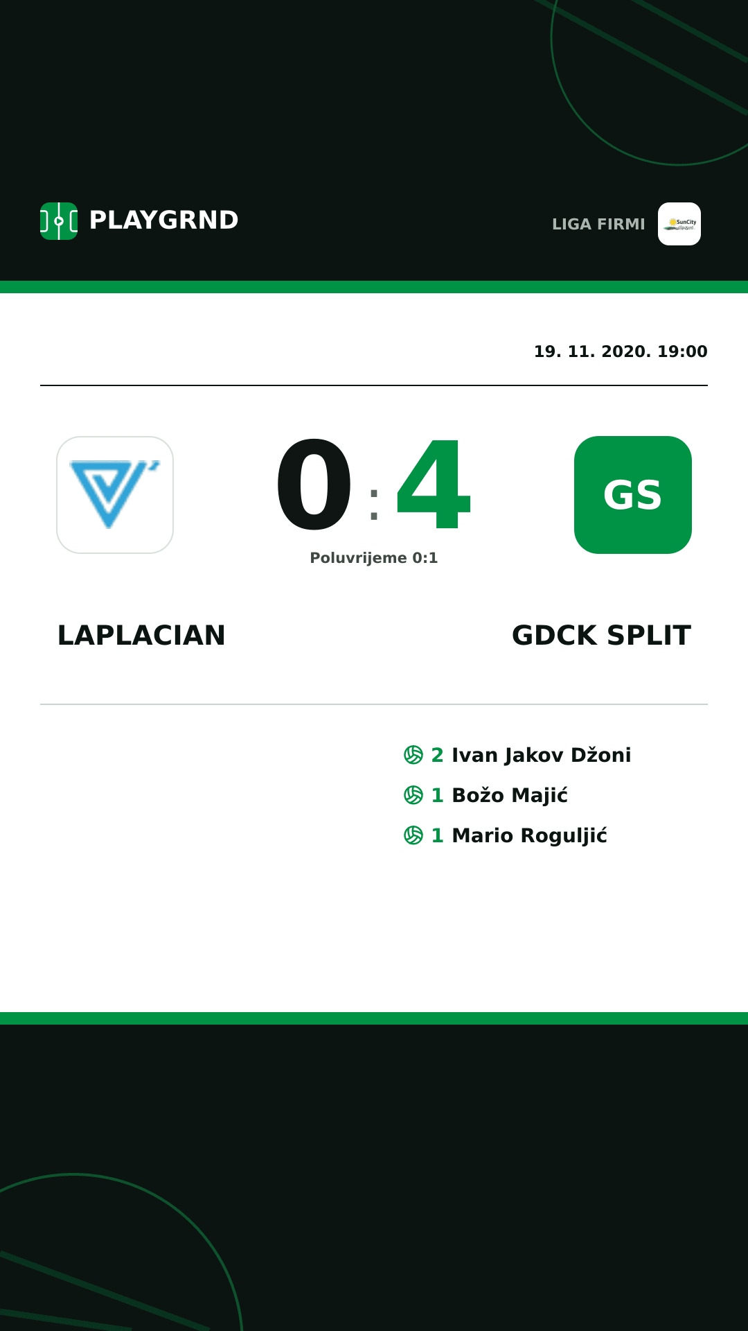 Instagram slika: Laplacian 0:4 Gdck Split