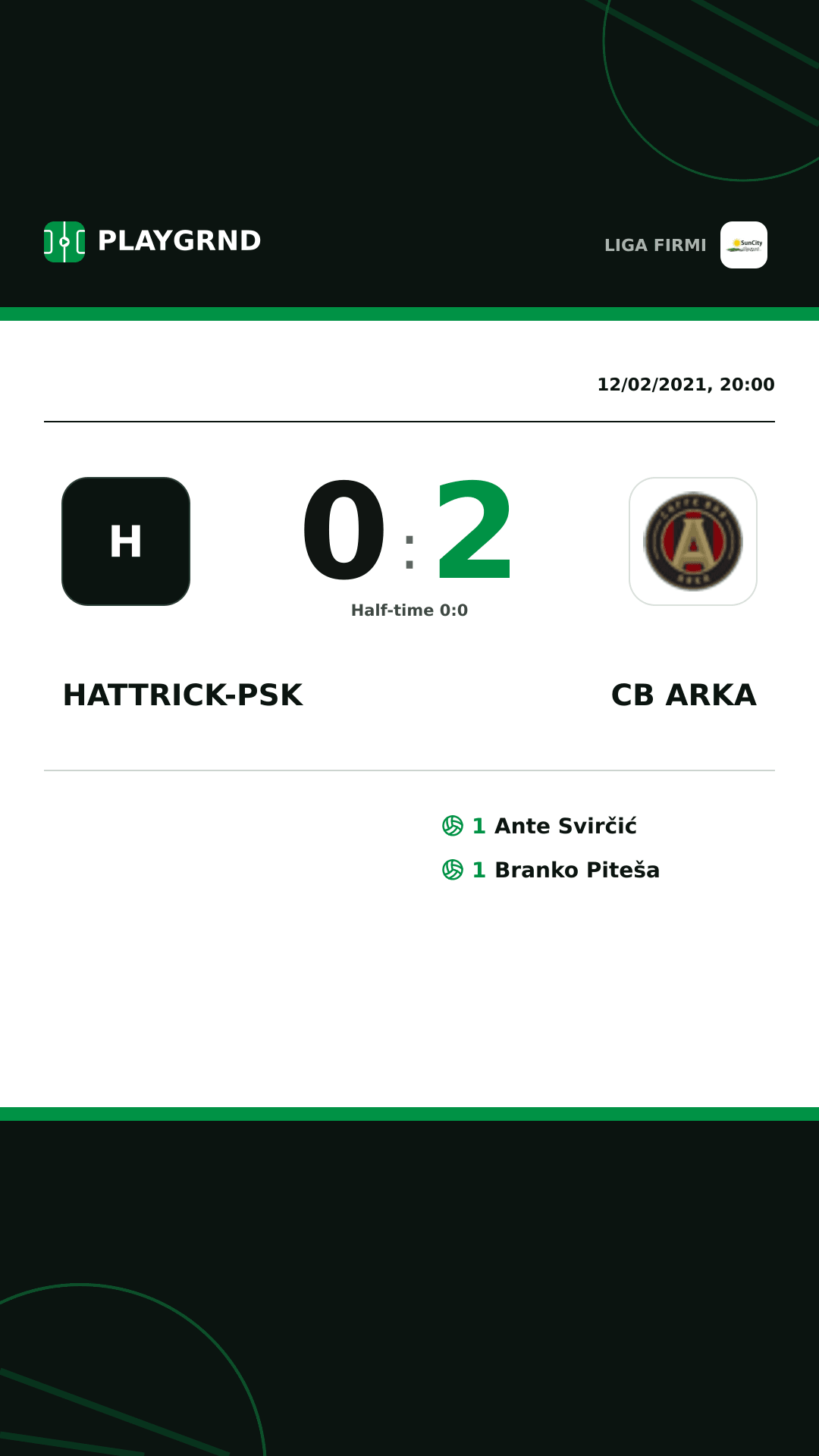 Instagram artwork: Hattrick-Psk 0:2 CB Arka