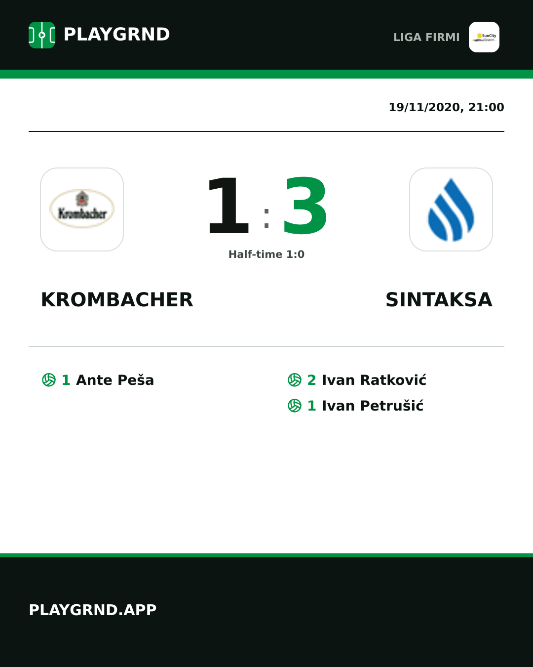 Instagram artwork: Krombacher 1:3 Sintaksa