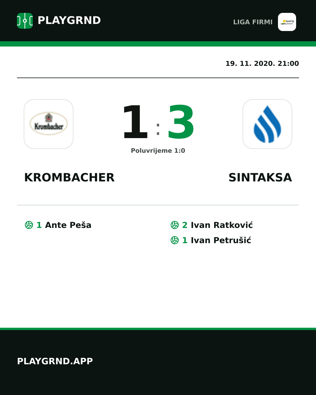 Instagram slika: Krombacher 1:3 Sintaksa