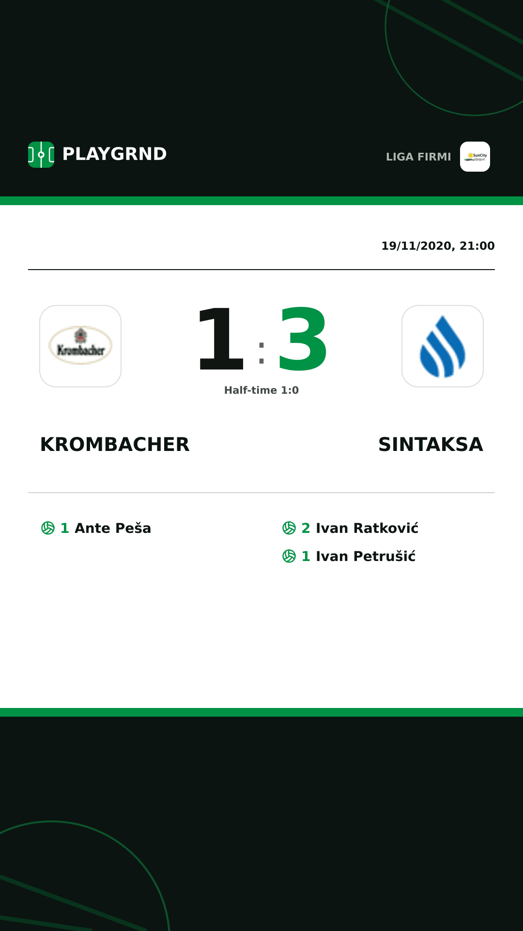Instagram artwork: Krombacher 1:3 Sintaksa