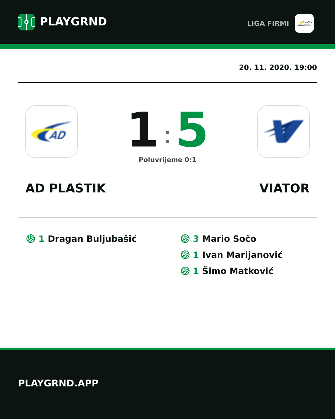 Instagram slika: AD Plastik 1:5 Viator