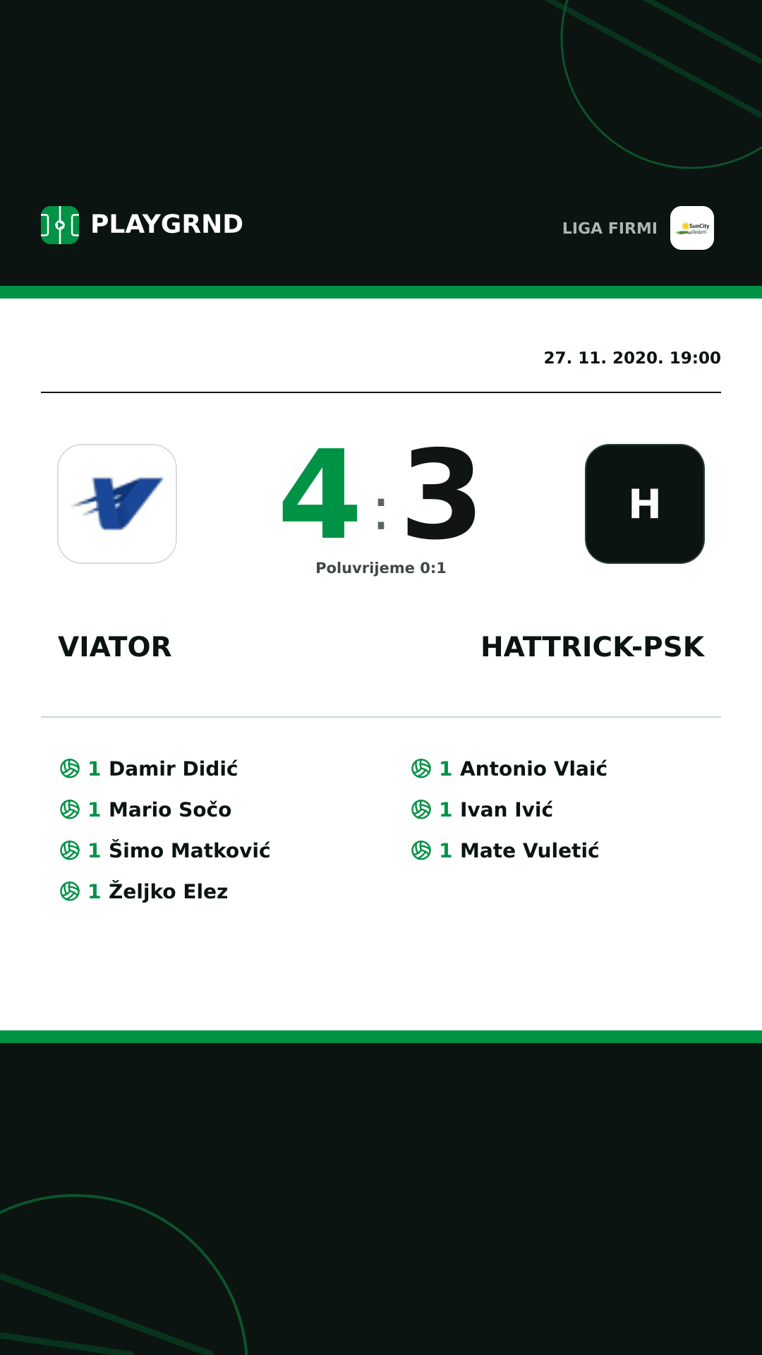 Instagram slika: Viator 4:3 Hattrick-Psk