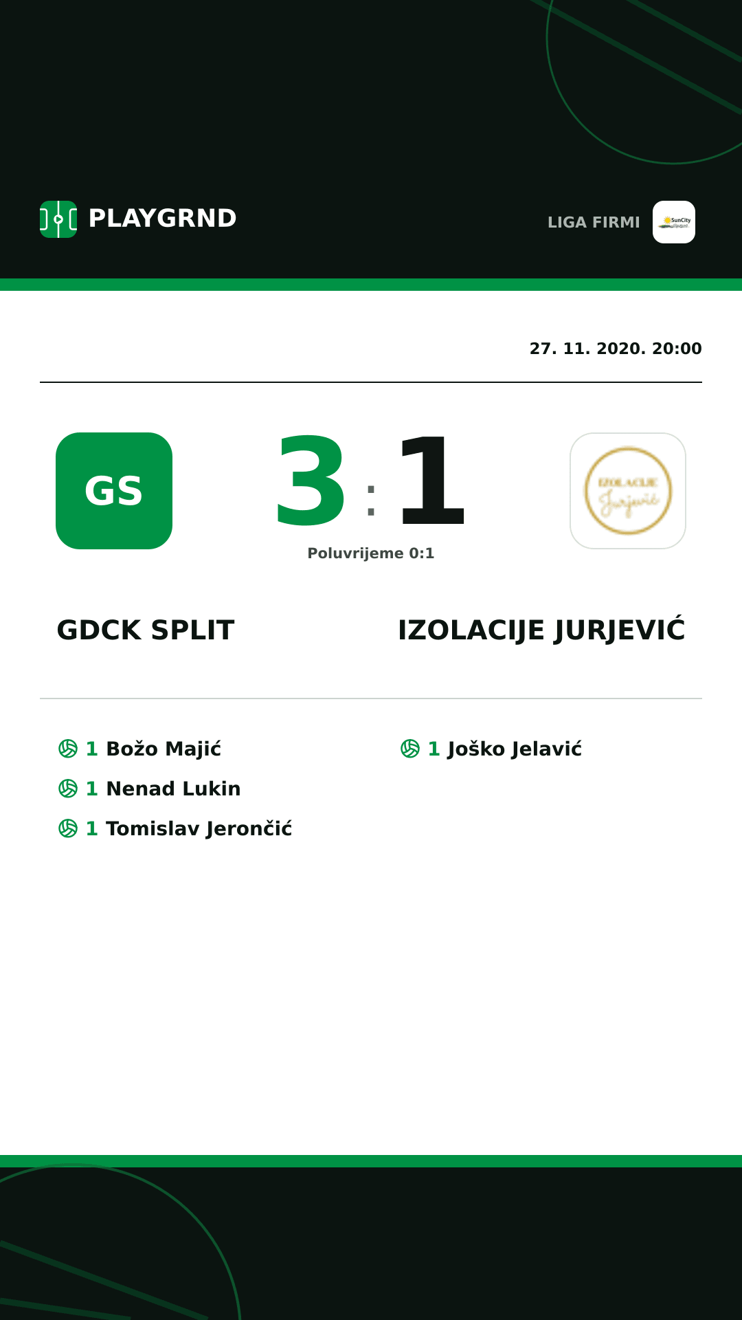 Instagram slika: Gdck Split 3:1 Izolacije Jurjević