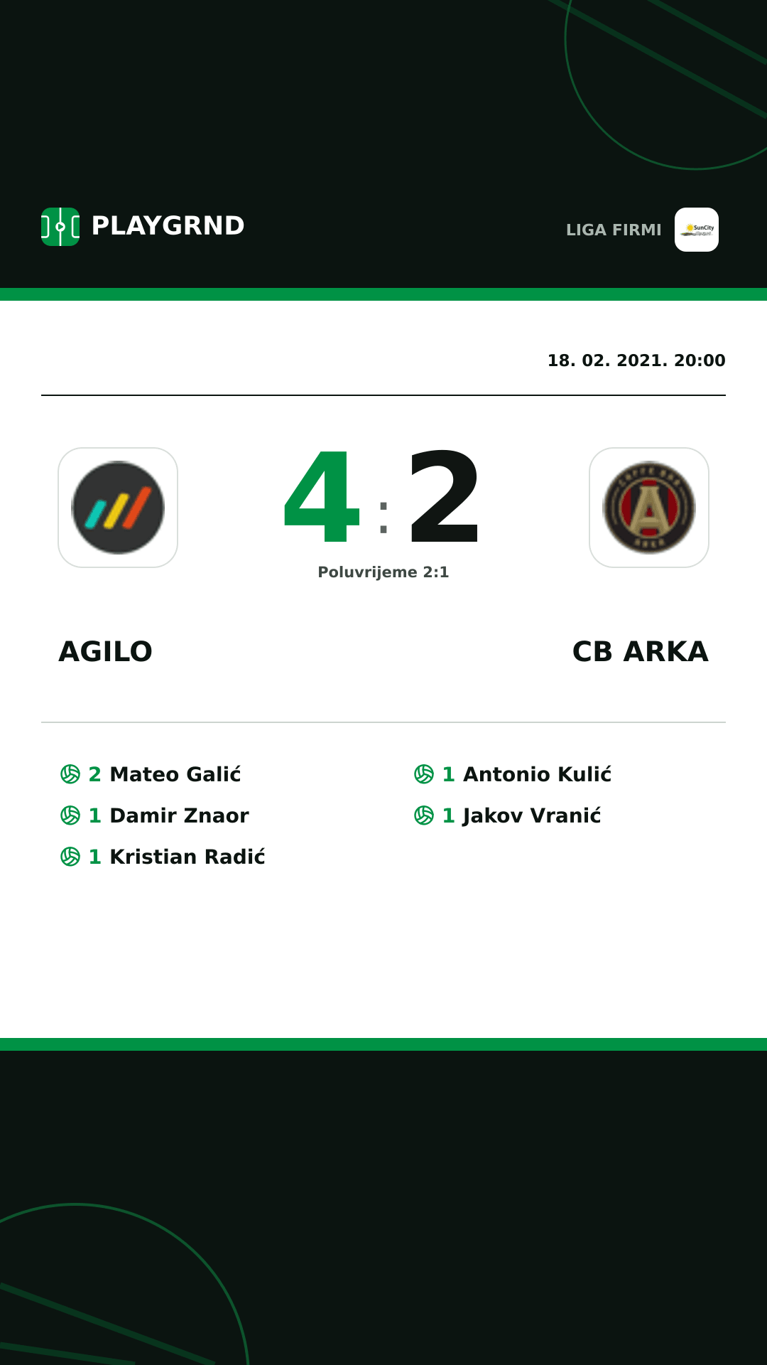 Instagram slika: Agilo 4:2 CB Arka