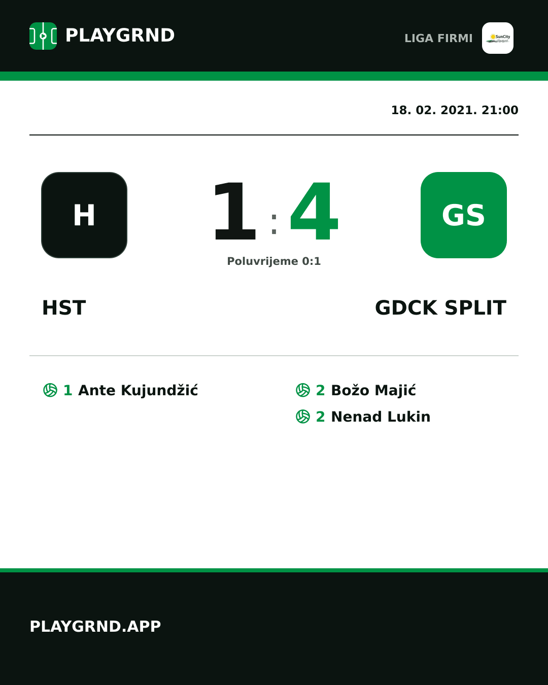 Instagram slika: Hst 1:4 Gdck Split