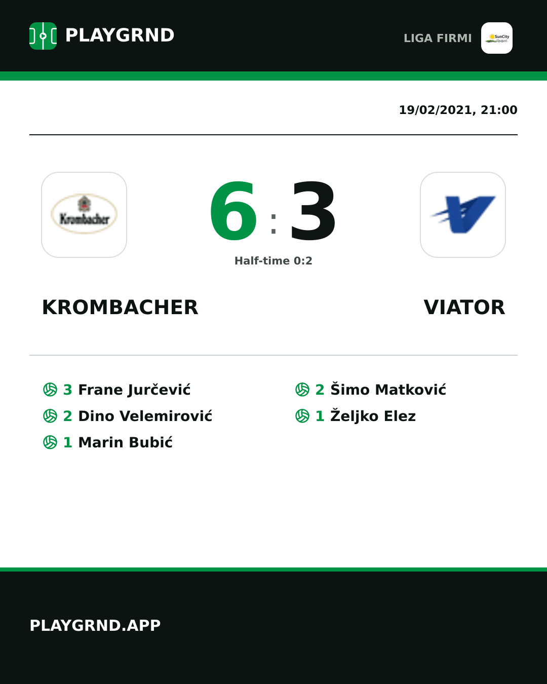 Instagram artwork: Krombacher 6:3 Viator