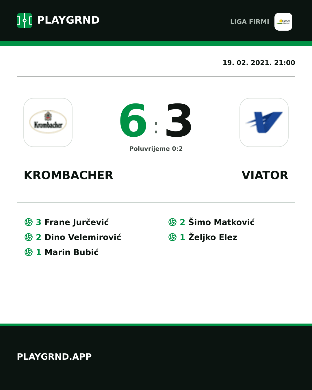 Instagram slika: Krombacher 6:3 Viator
