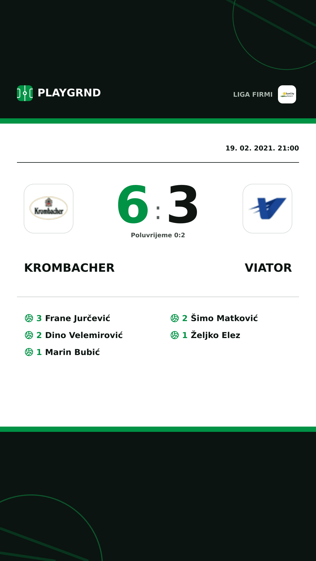 Instagram slika: Krombacher 6:3 Viator
