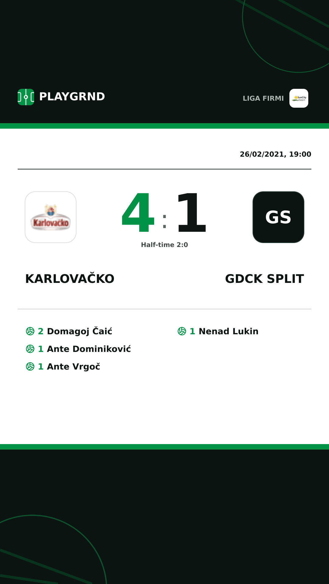 Instagram artwork: Karlovačko 4:1 Gdck Split