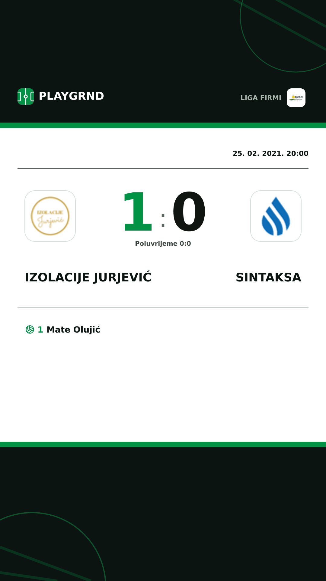Instagram slika: Izolacije Jurjević 1:0 Sintaksa