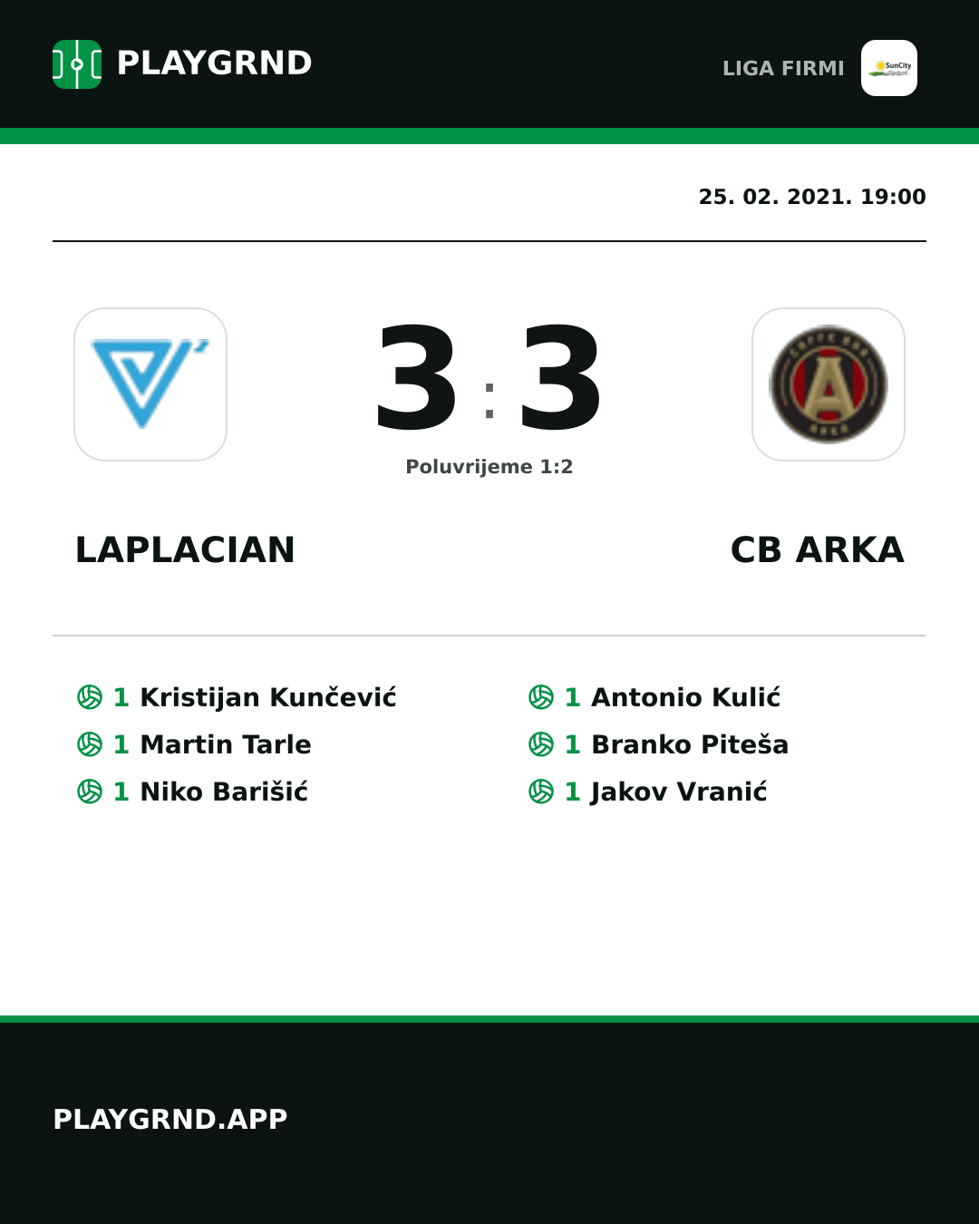 Instagram slika: Laplacian 3:3 CB Arka