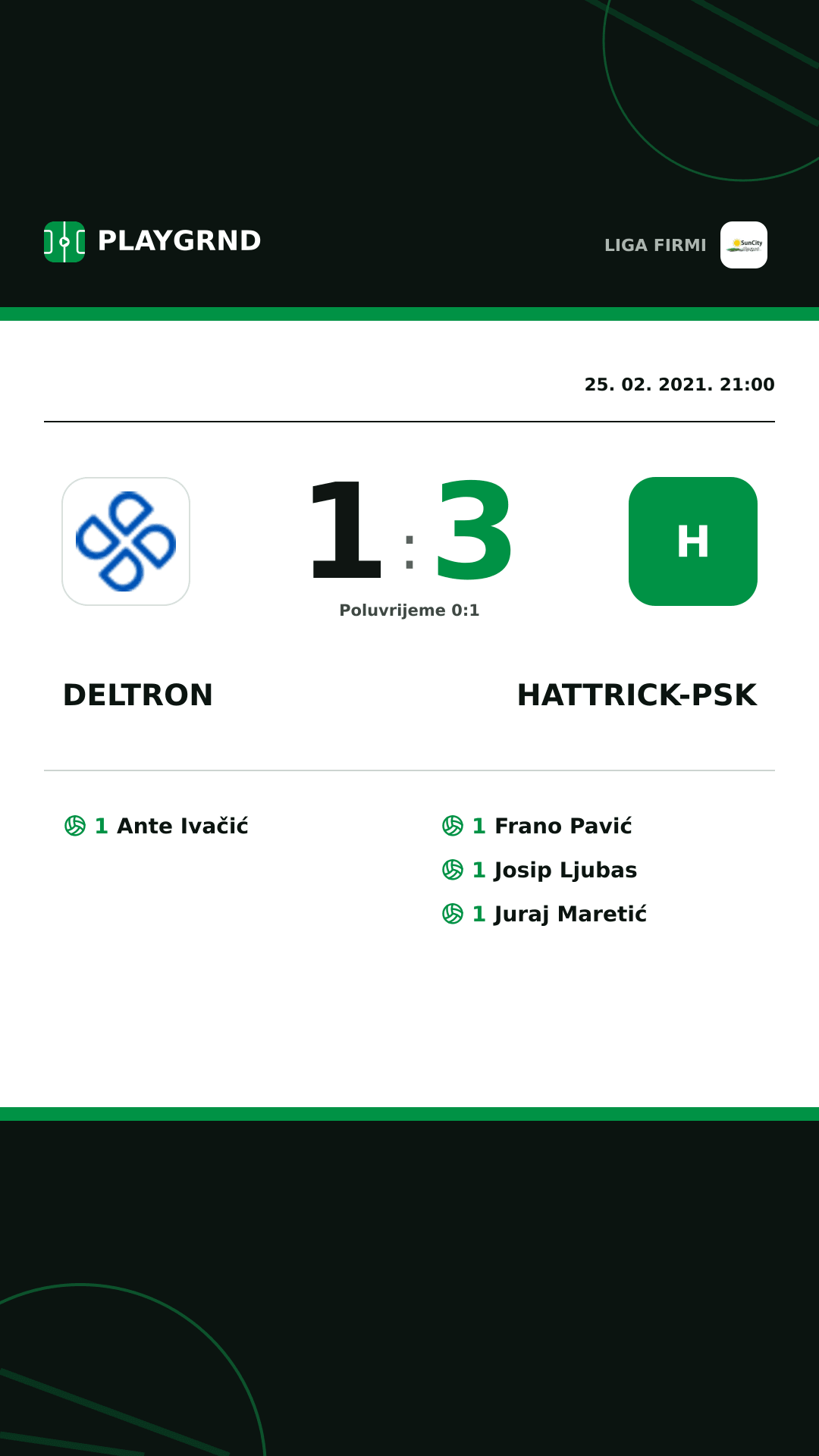 Instagram slika: Deltron 1:3 Hattrick-Psk