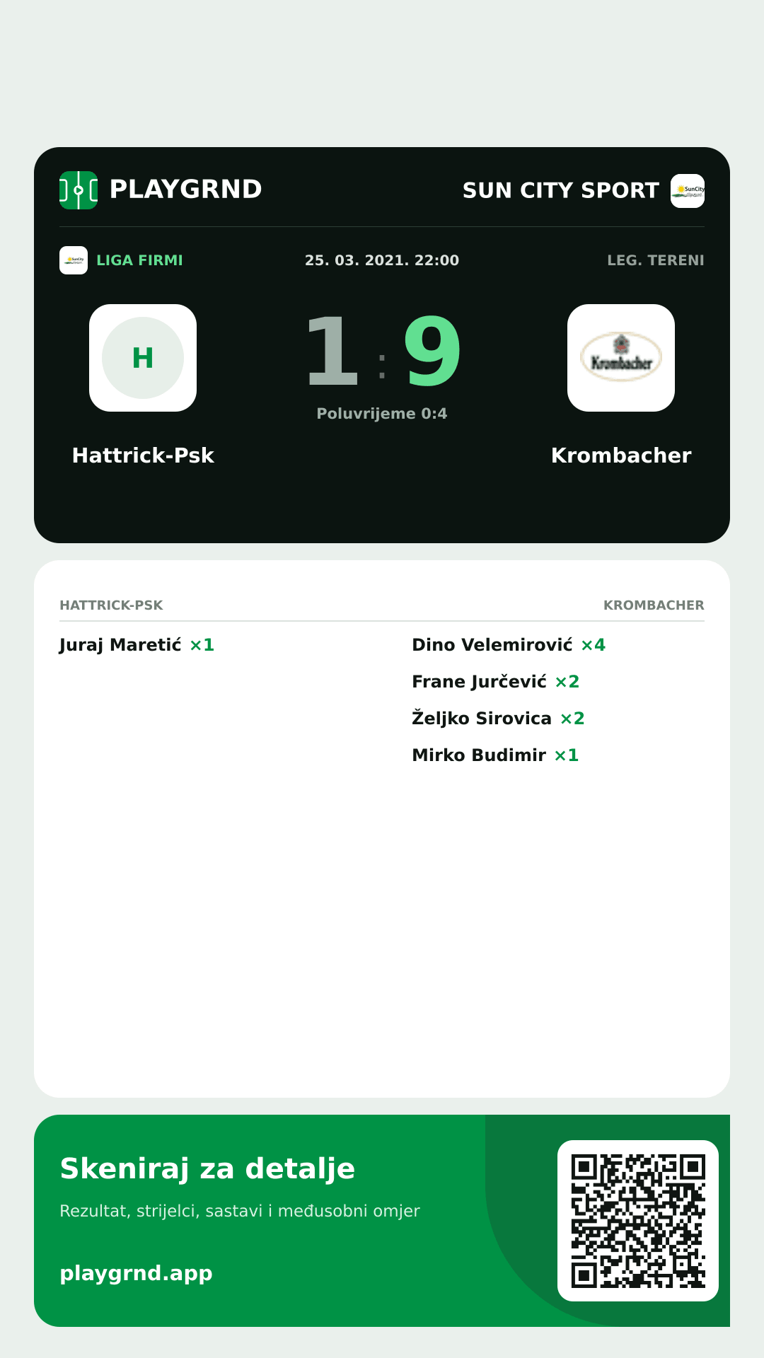 Story slika: Hattrick-Psk 1:9 Krombacher