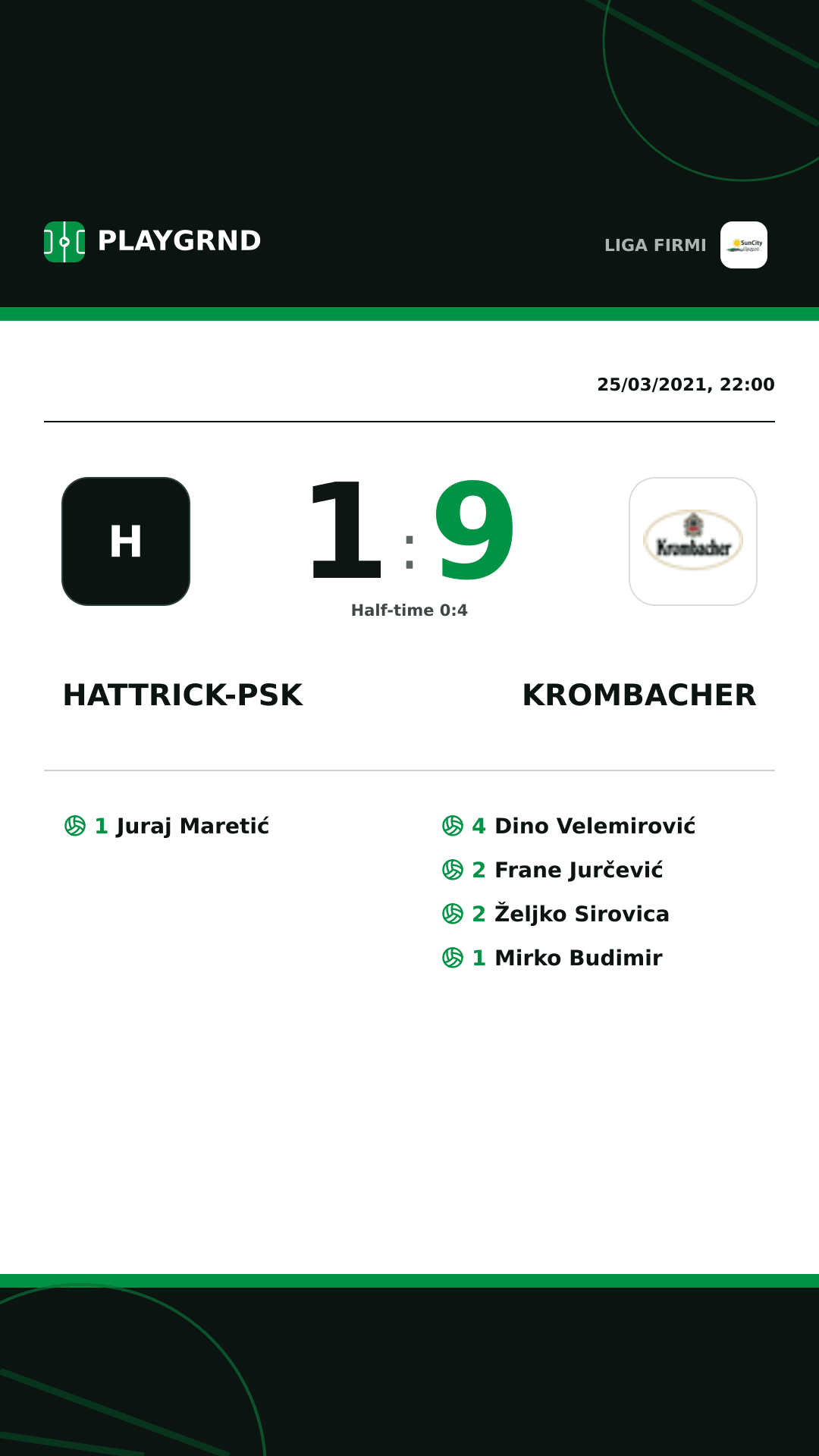 Instagram artwork: Hattrick-Psk 1:9 Krombacher