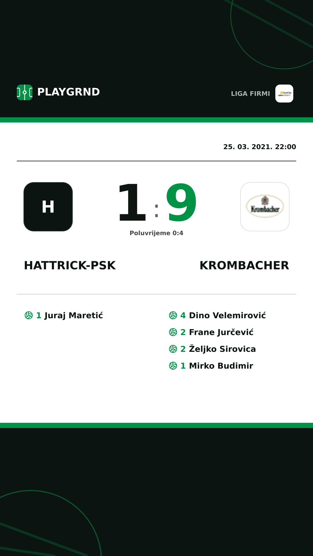 Instagram slika: Hattrick-Psk 1:9 Krombacher