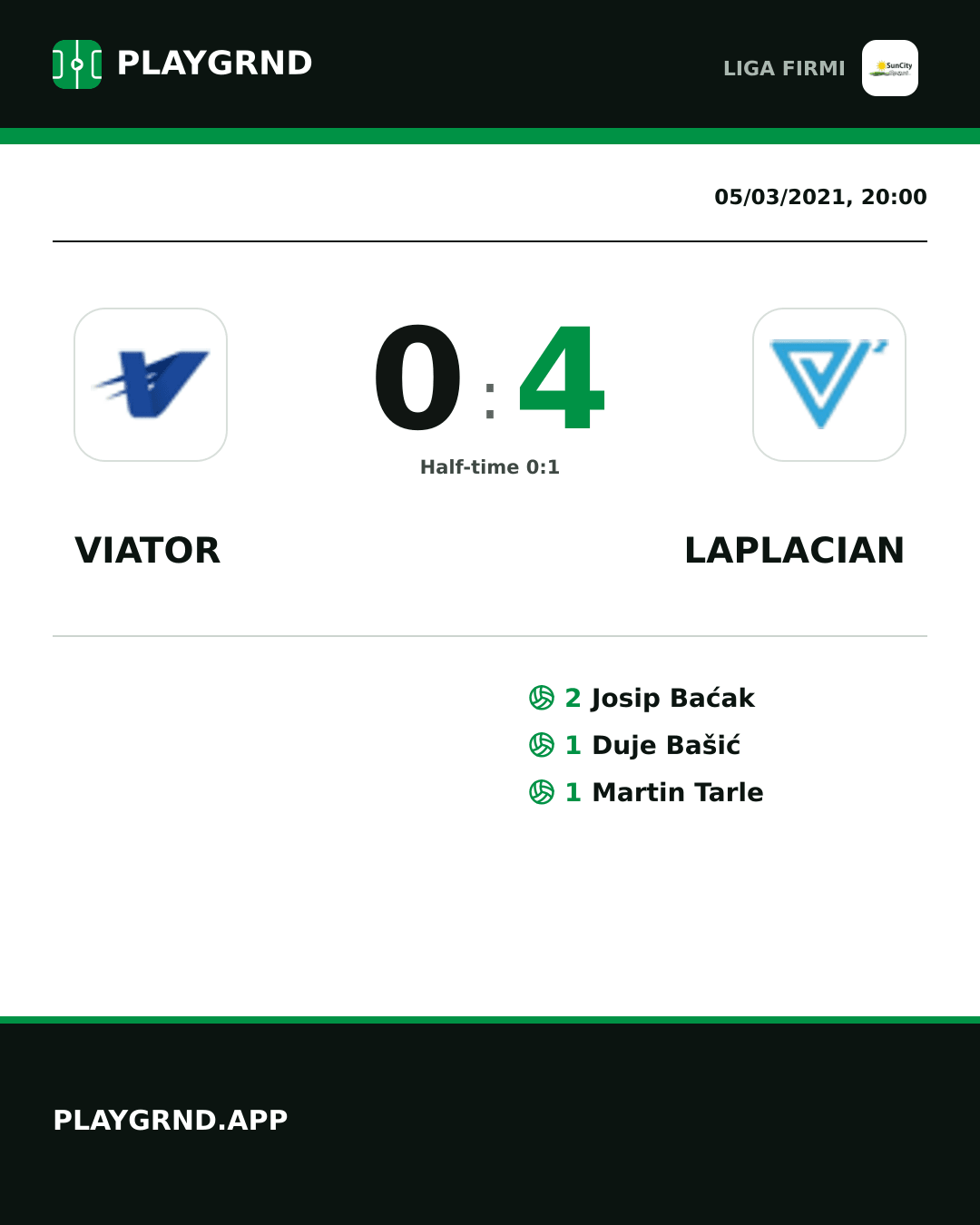 Instagram artwork: Viator 0:4 Laplacian