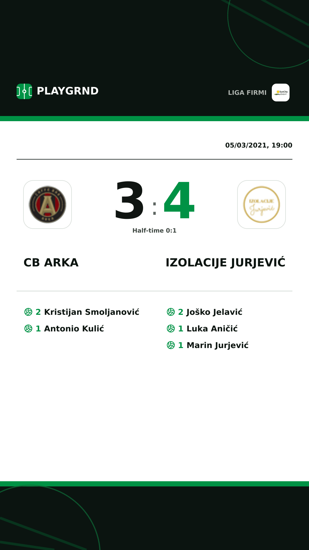 Instagram artwork: CB Arka 3:4 Izolacije Jurjević