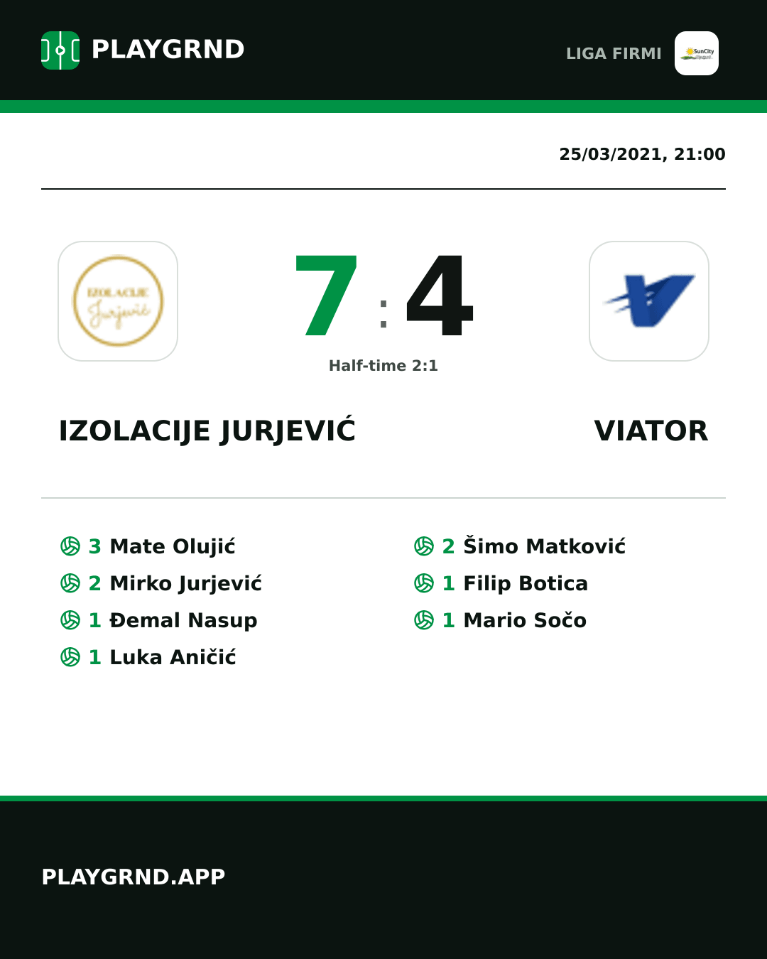 Instagram artwork: Izolacije Jurjević 7:4 Viator