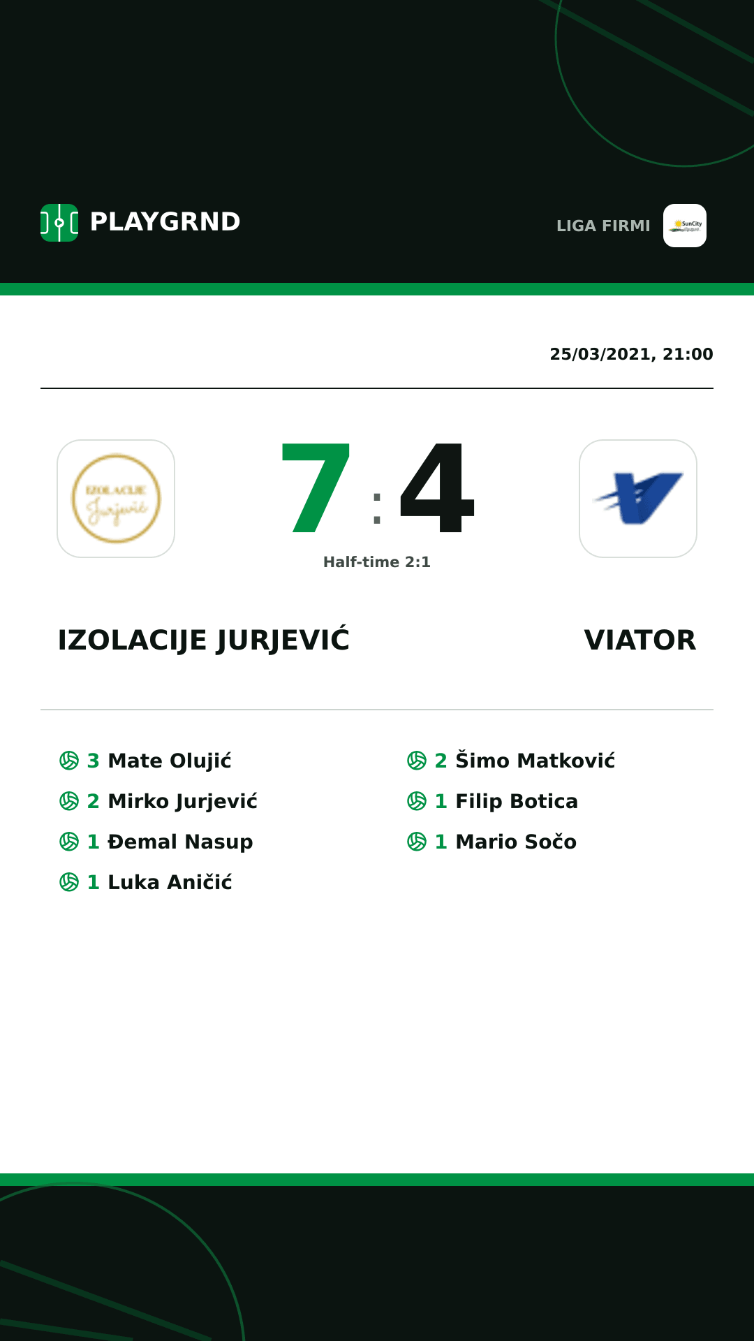 Instagram artwork: Izolacije Jurjević 7:4 Viator