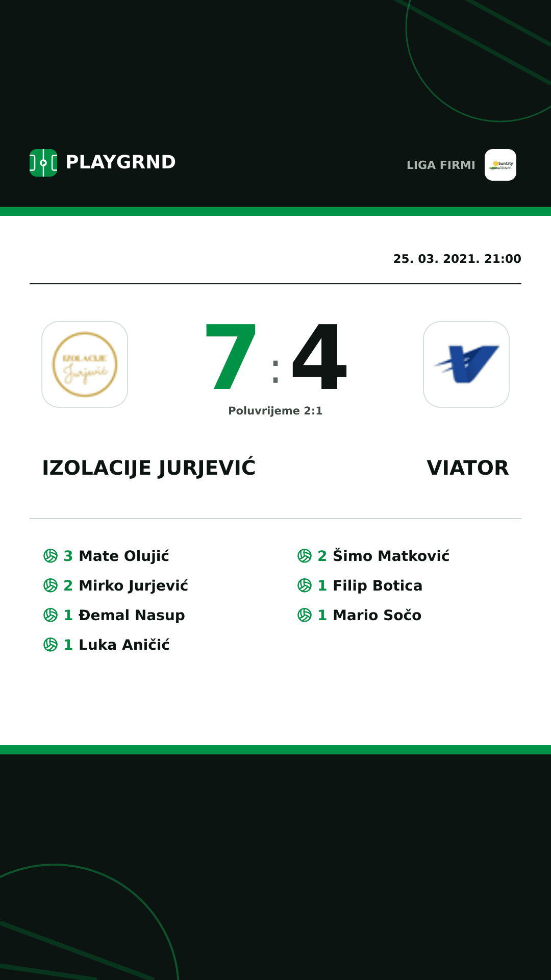 Instagram slika: Izolacije Jurjević 7:4 Viator