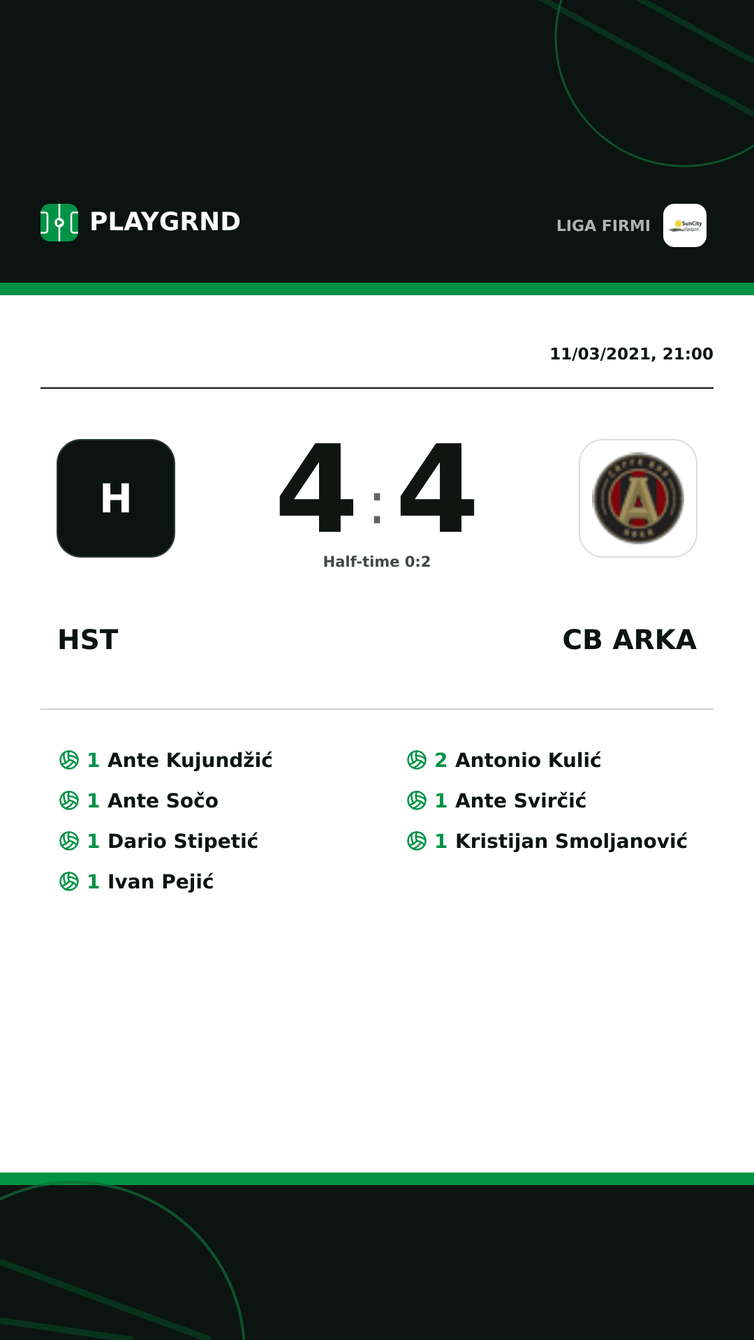 Instagram artwork: Hst 4:4 CB Arka