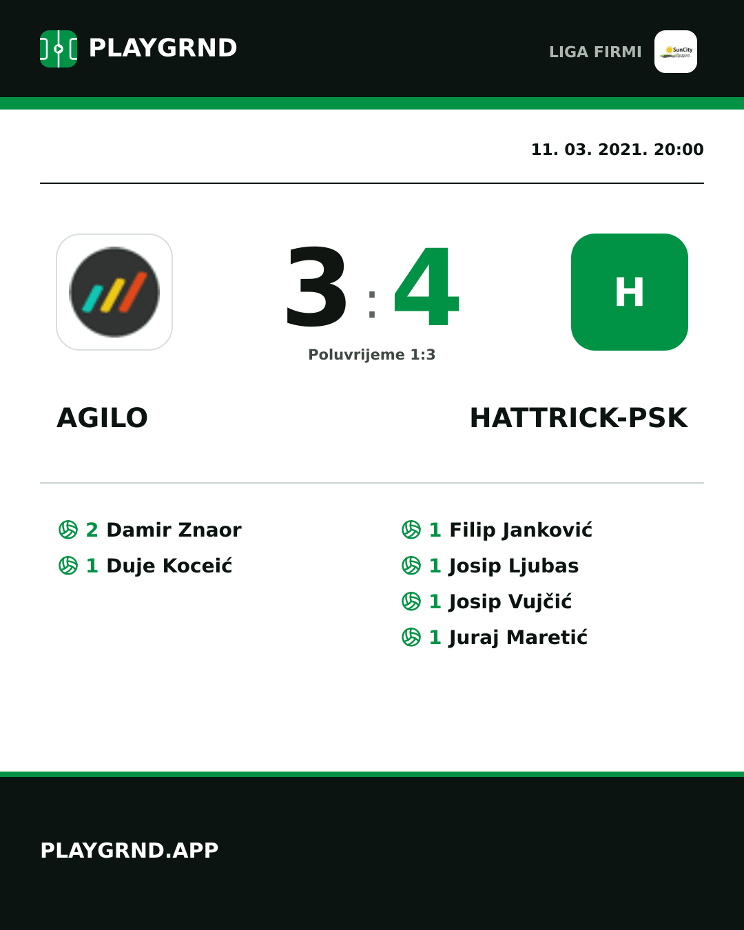Instagram slika: Agilo 3:4 Hattrick-Psk