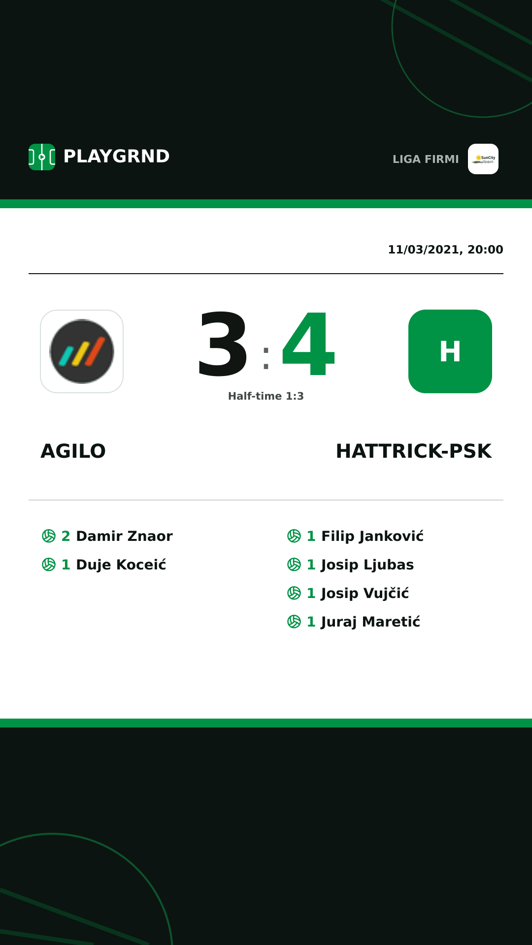 Instagram artwork: Agilo 3:4 Hattrick-Psk