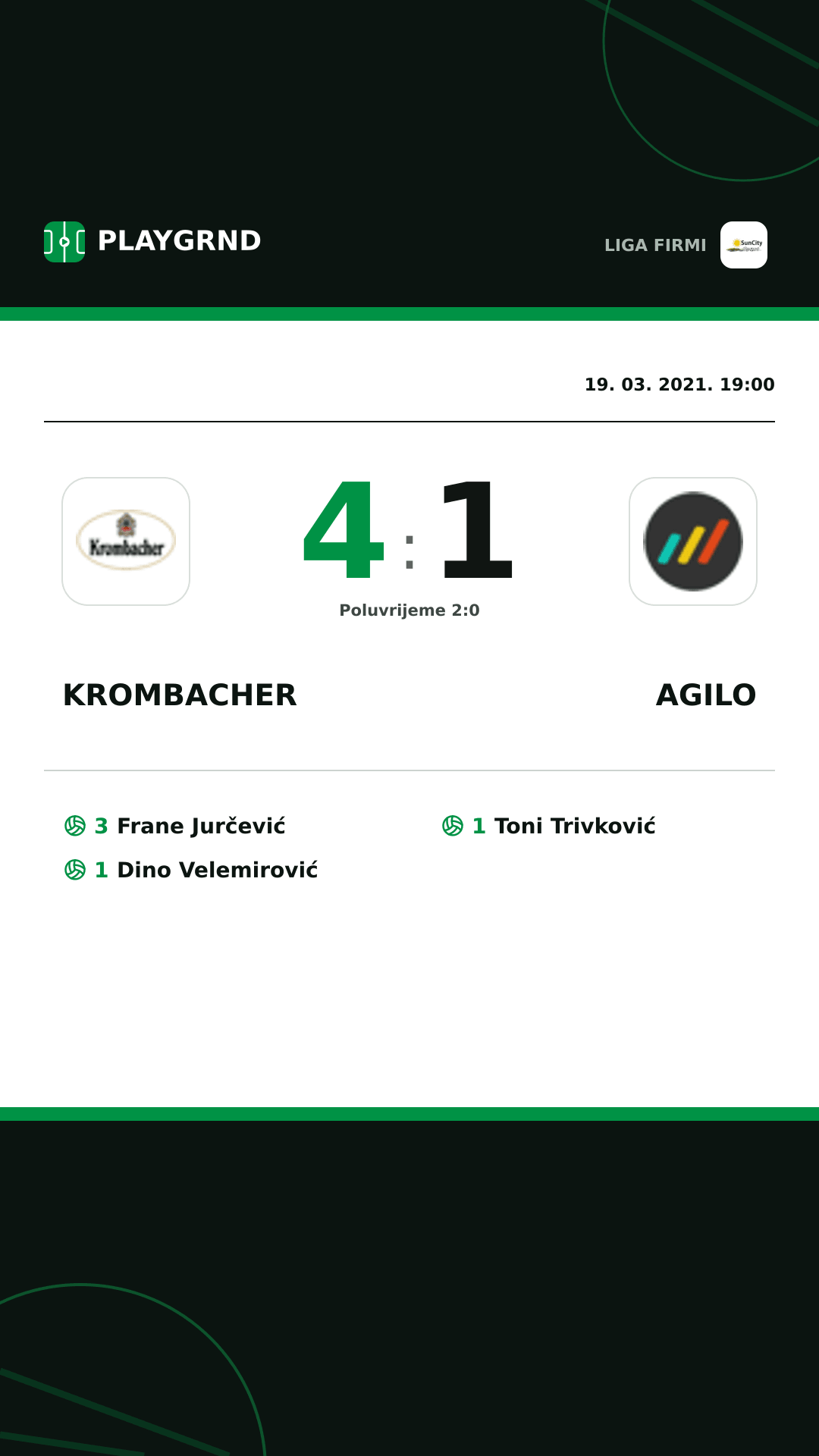 Instagram slika: Krombacher 4:1 Agilo