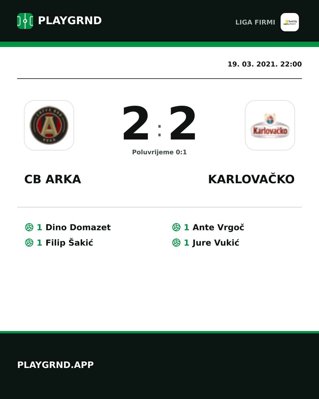 Instagram slika: CB Arka 2:2 Karlovačko